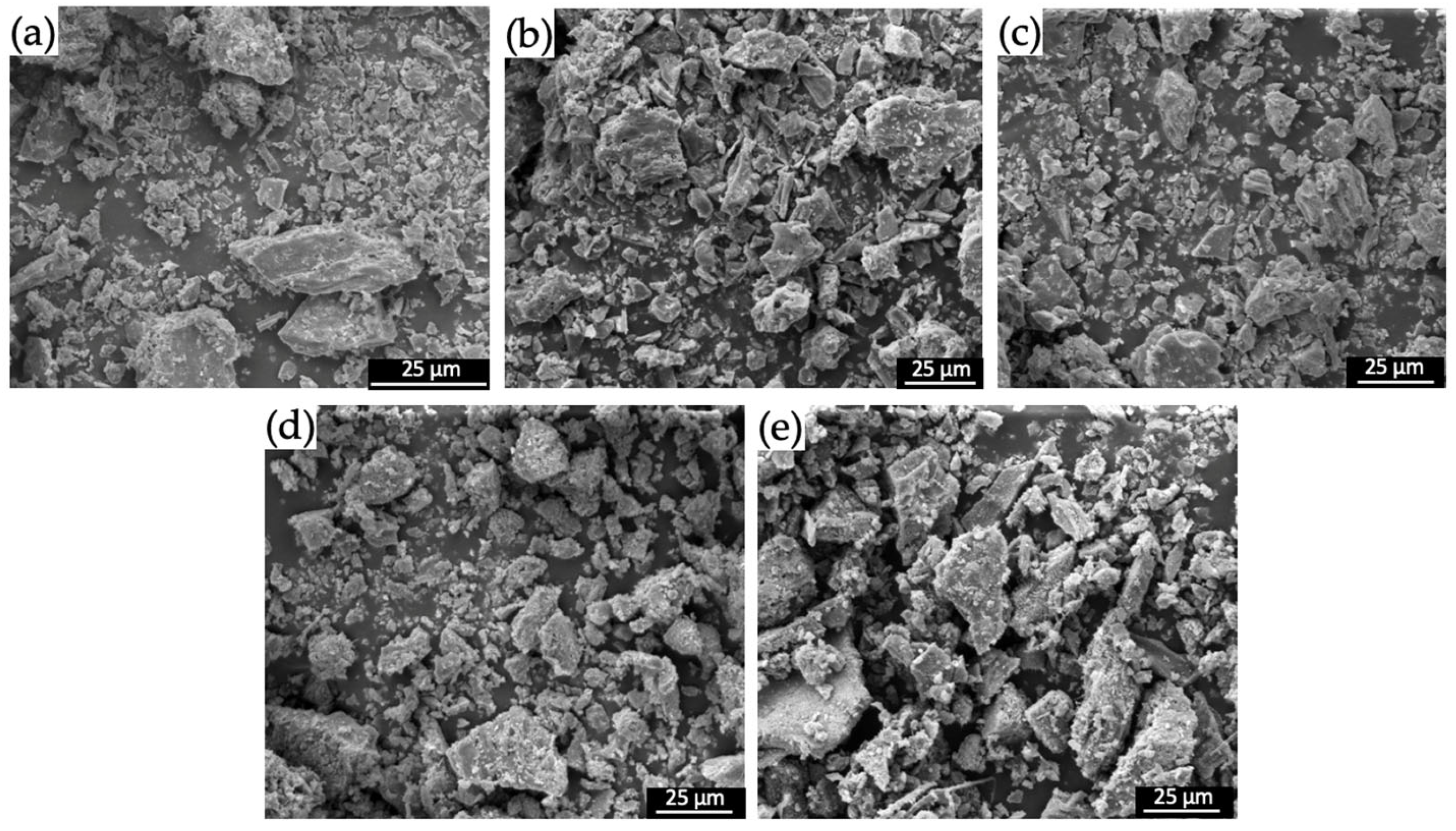 Processes 12 02424 g003