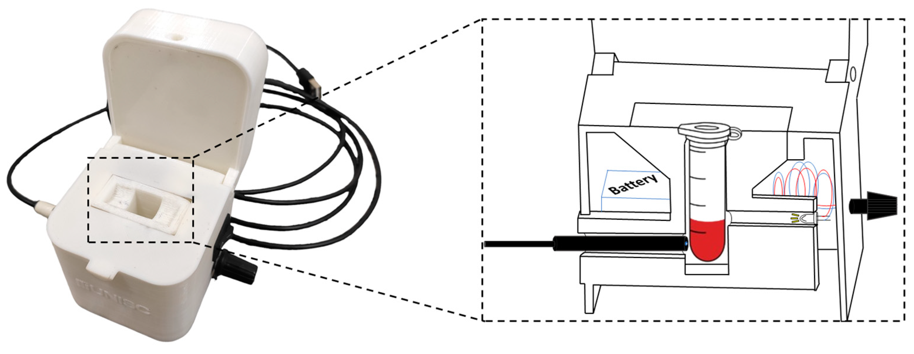 Processes 12 02425 g001