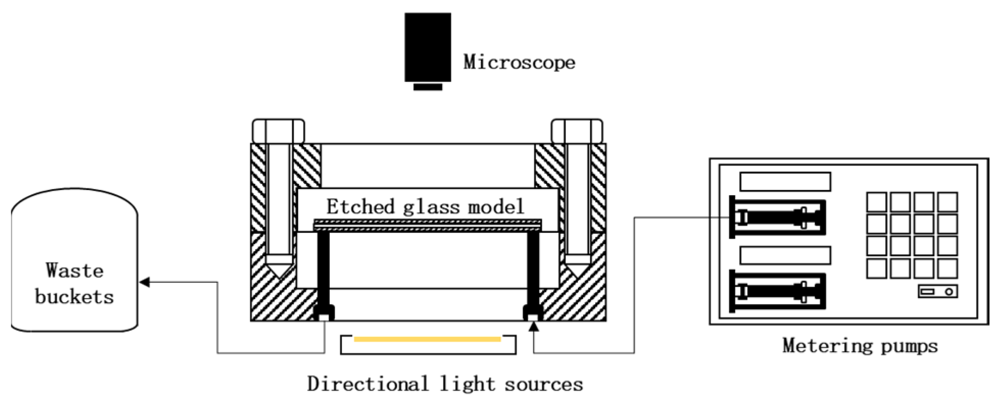 Processes 12 02427 g002