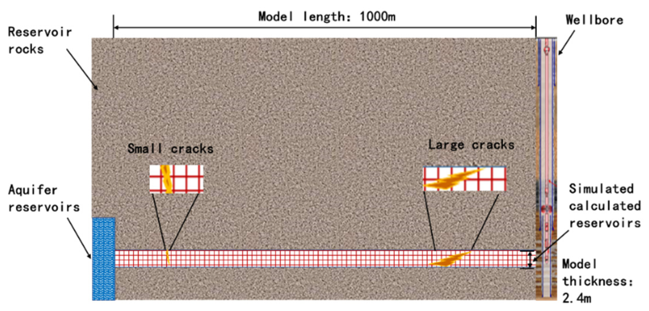 Processes 12 02427 g004