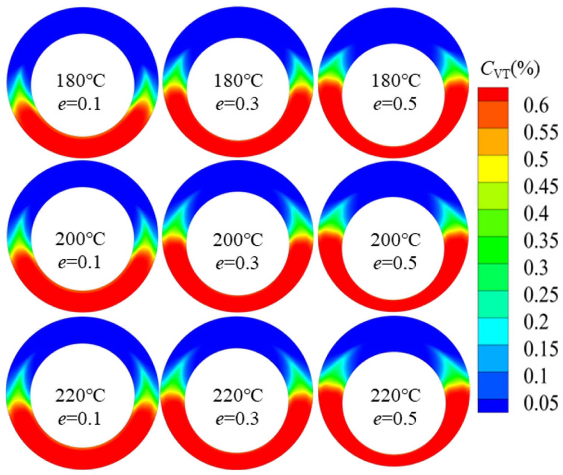 Processes 12 02428 g016