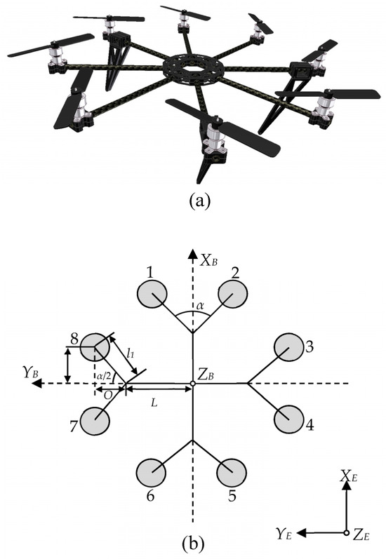 Adaptive Integral Sliding Mode Control with Chattering