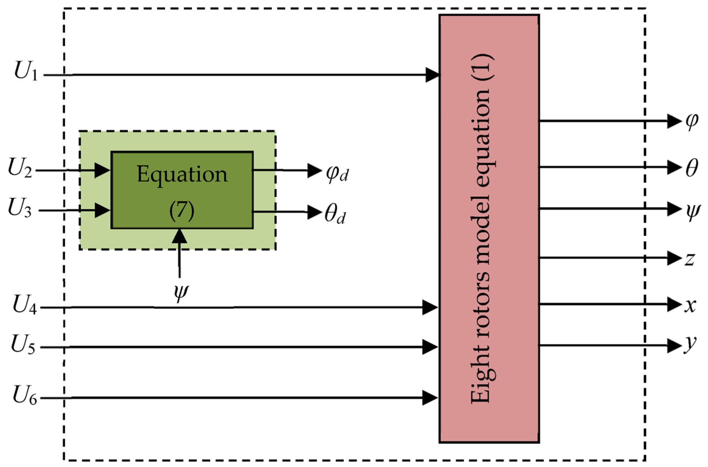 Processes 12 02431 g002