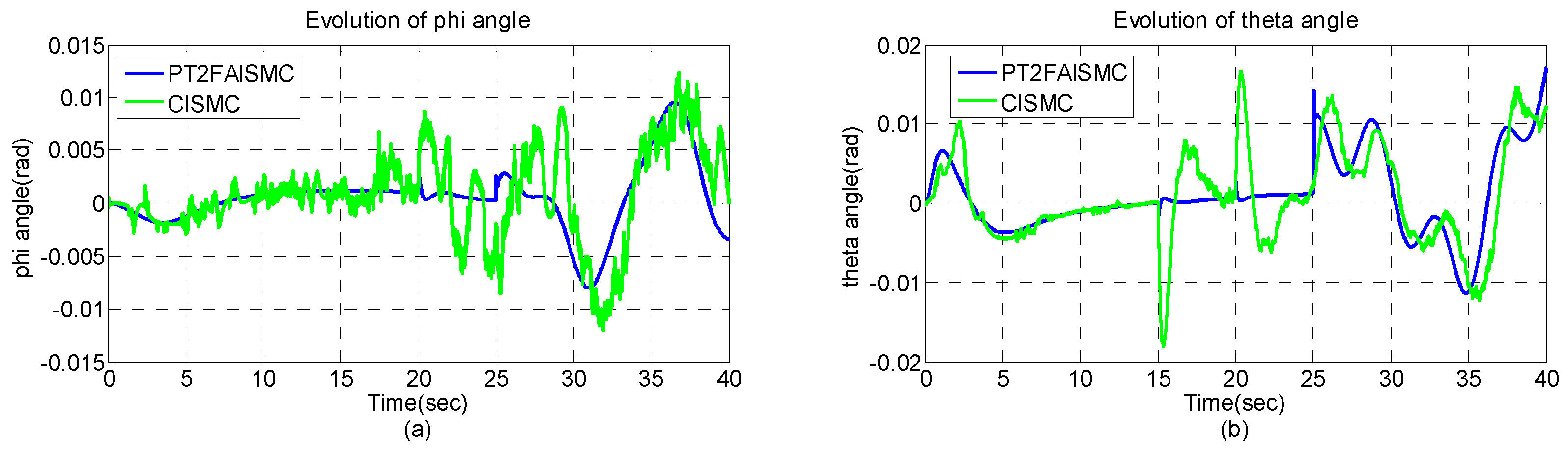 Processes 12 02431 g013