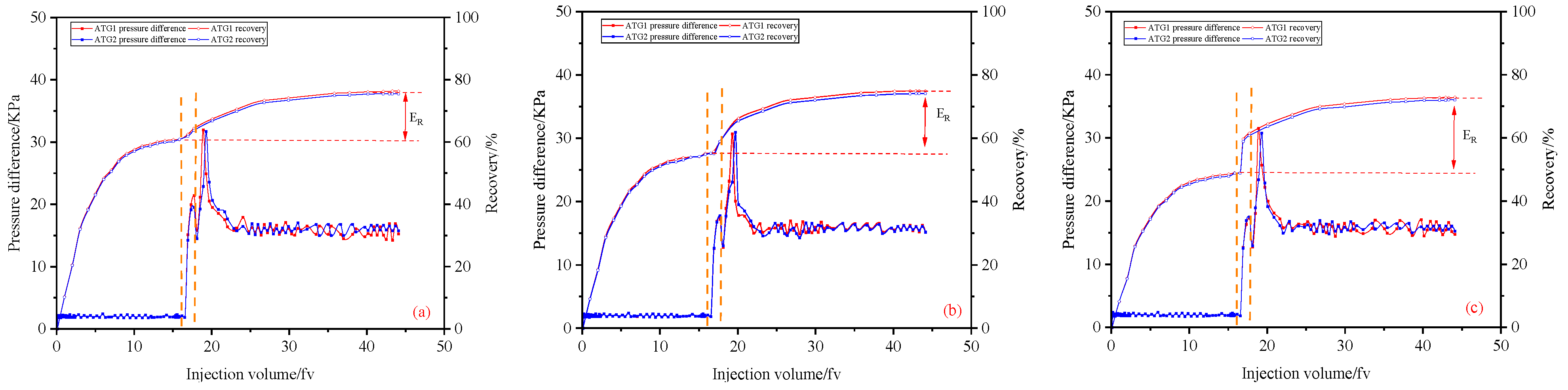 Processes 12 02432 g005