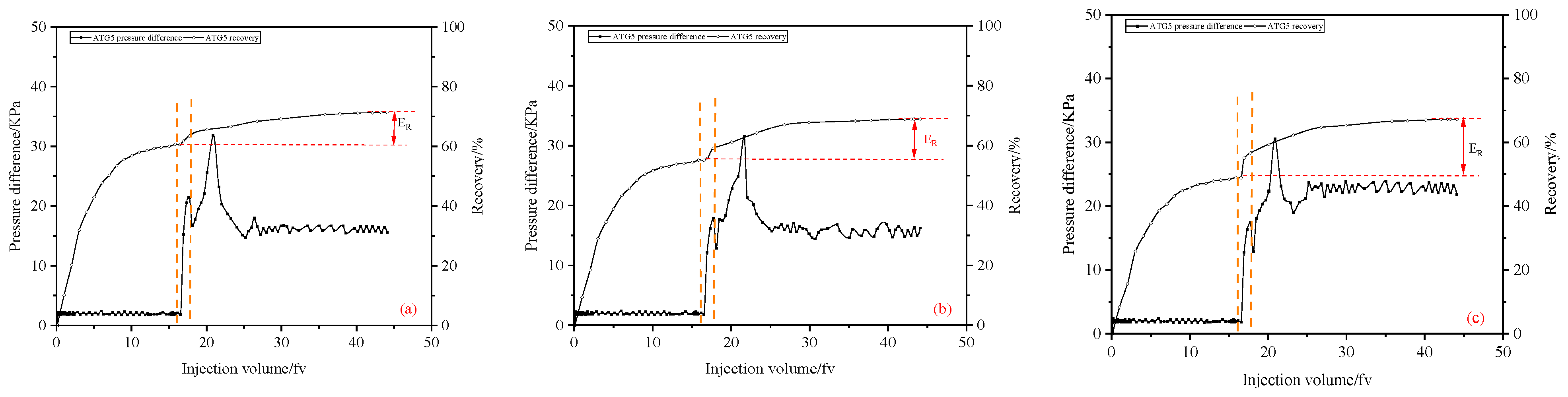 Processes 12 02432 g007