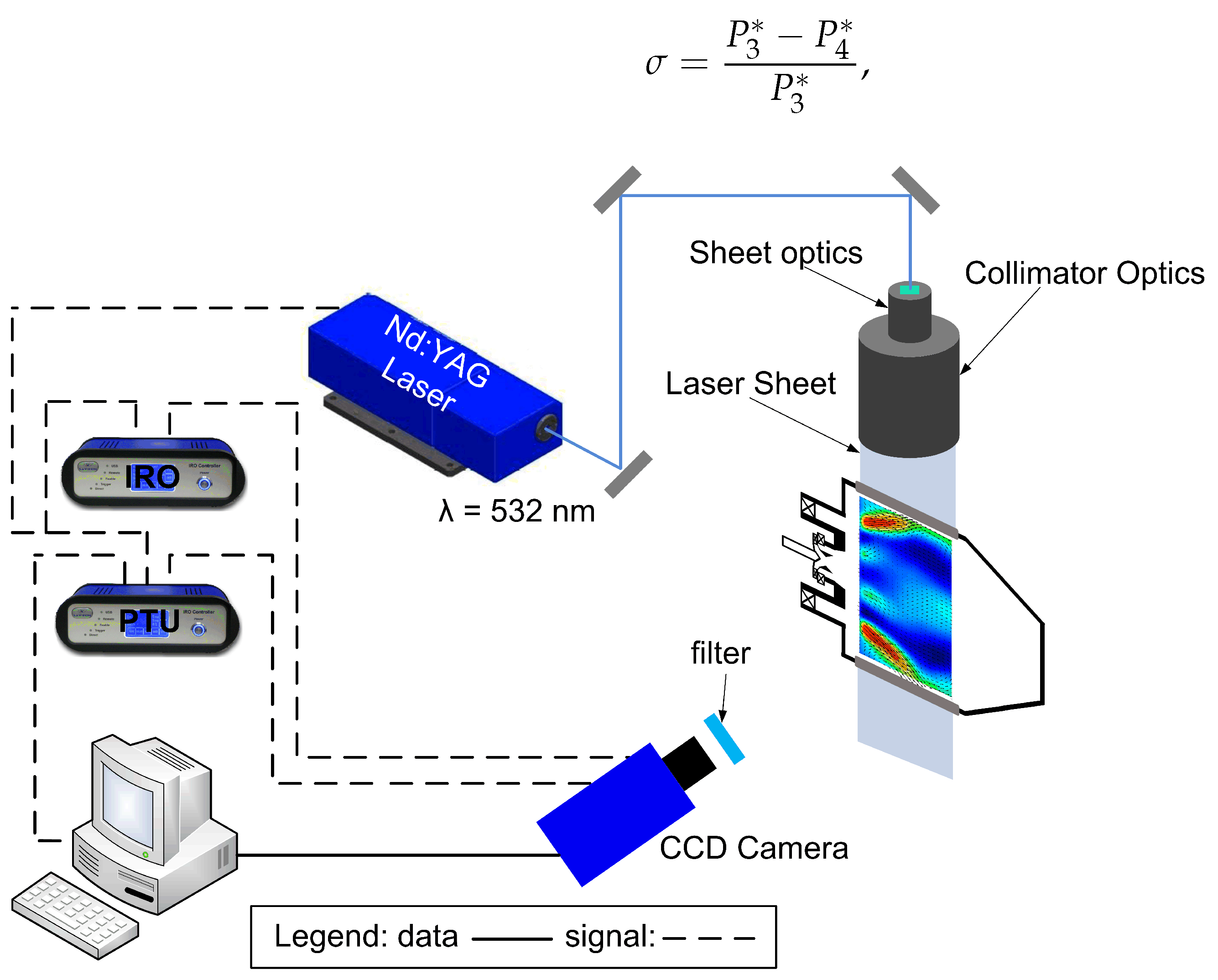 Processes 12 02435 g002