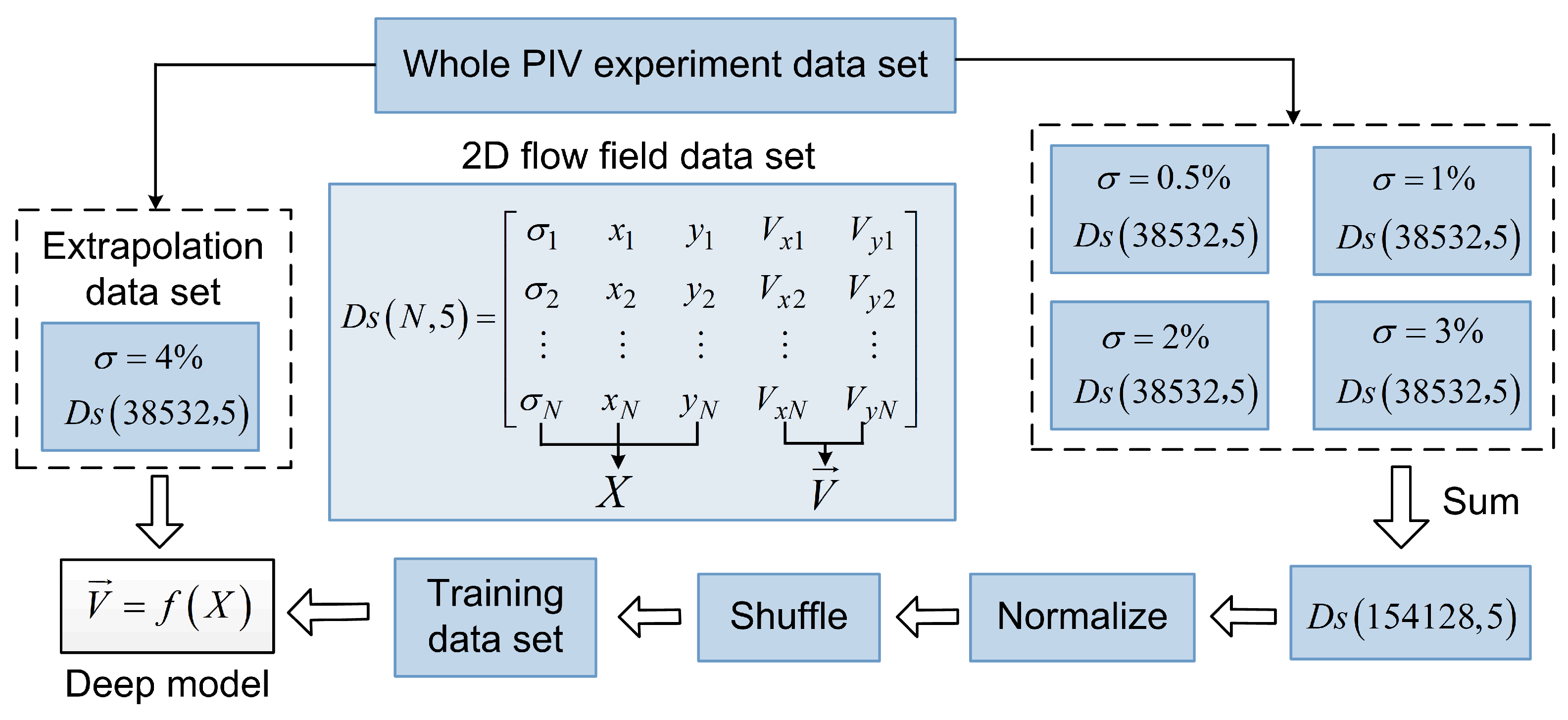 Processes 12 02435 g004