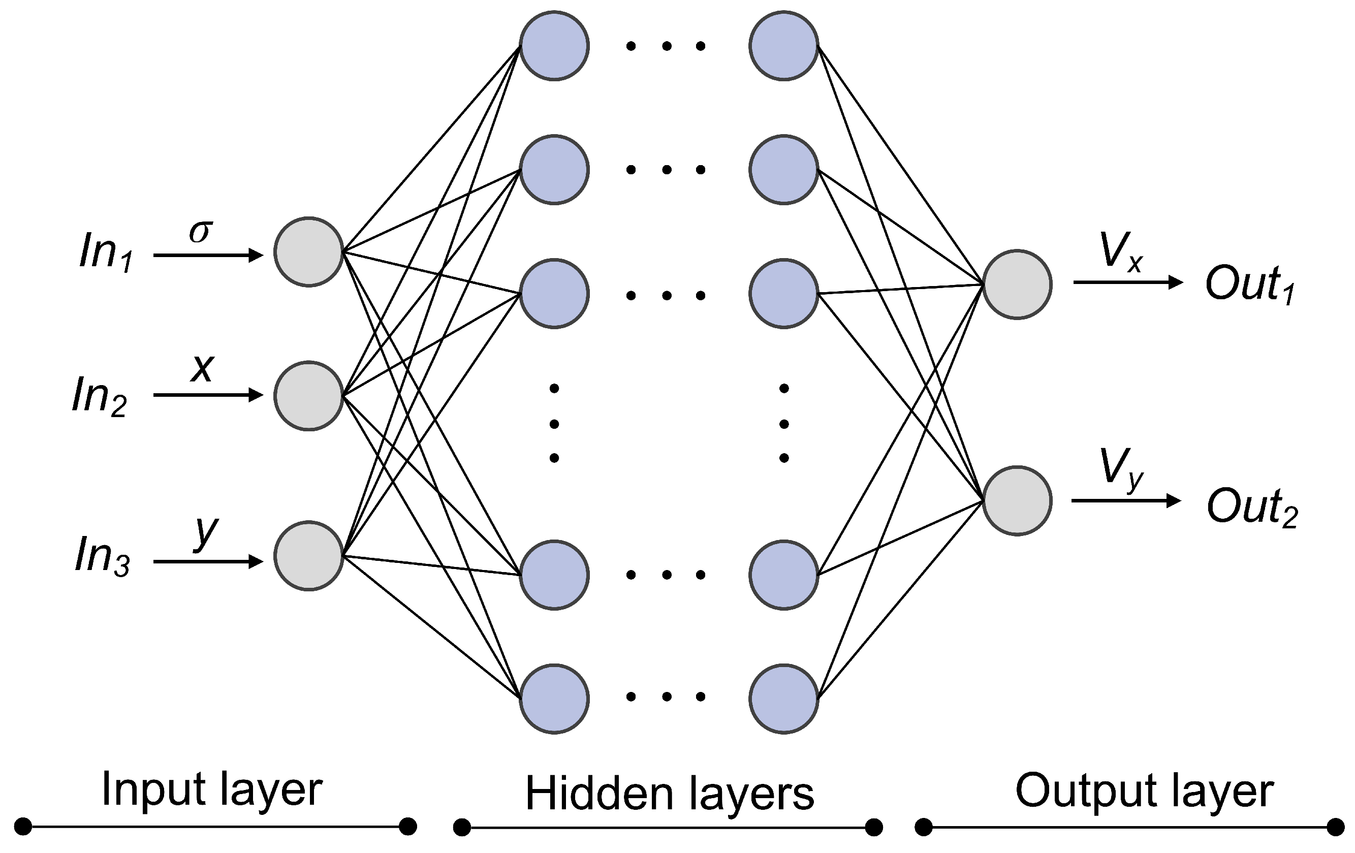 Processes 12 02435 g005