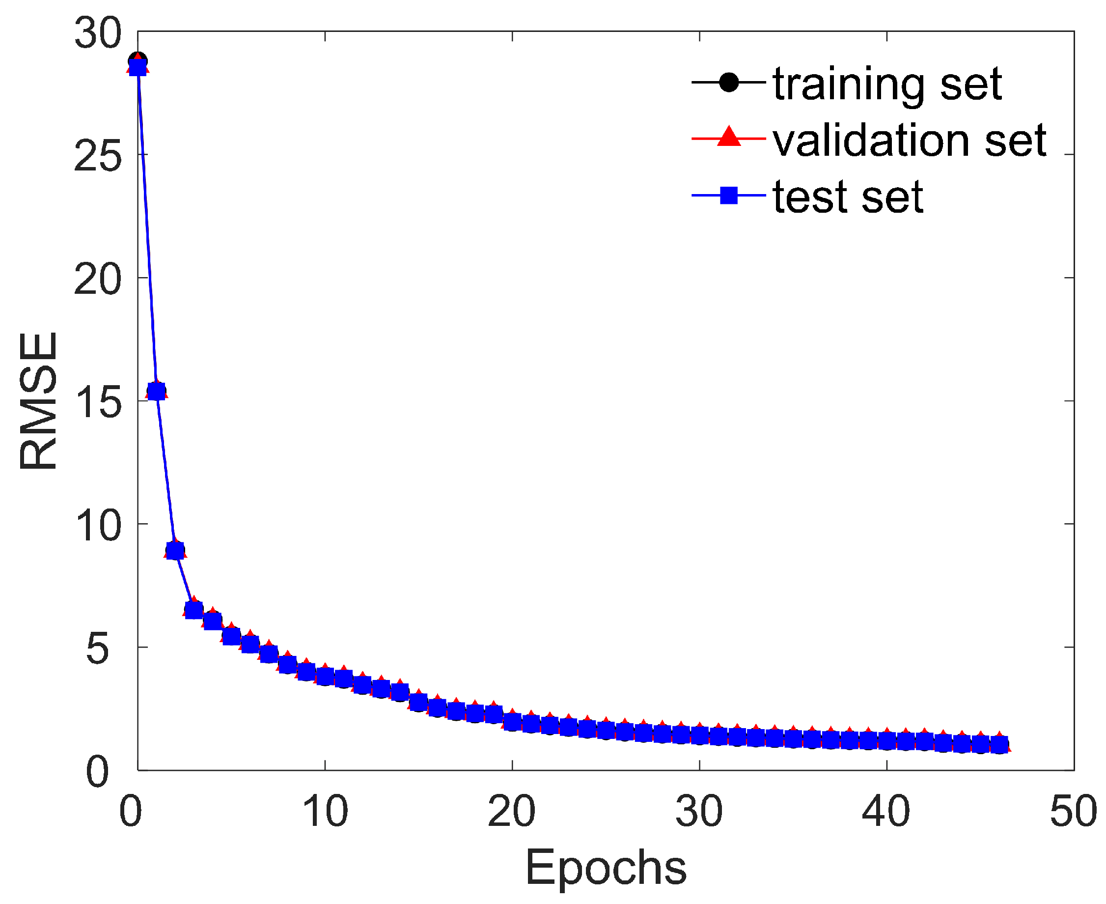 Processes 12 02435 g008