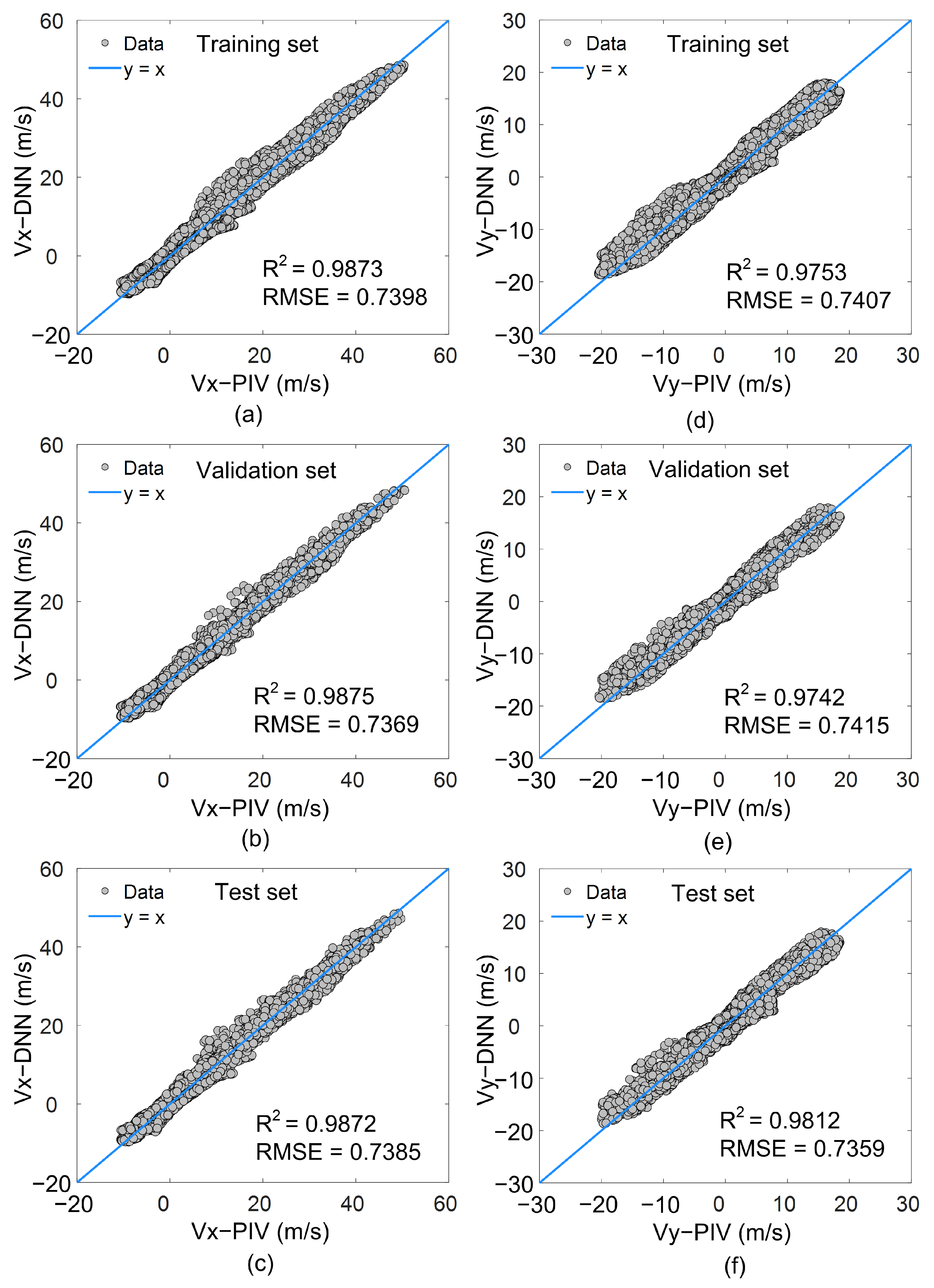 Processes 12 02435 g009