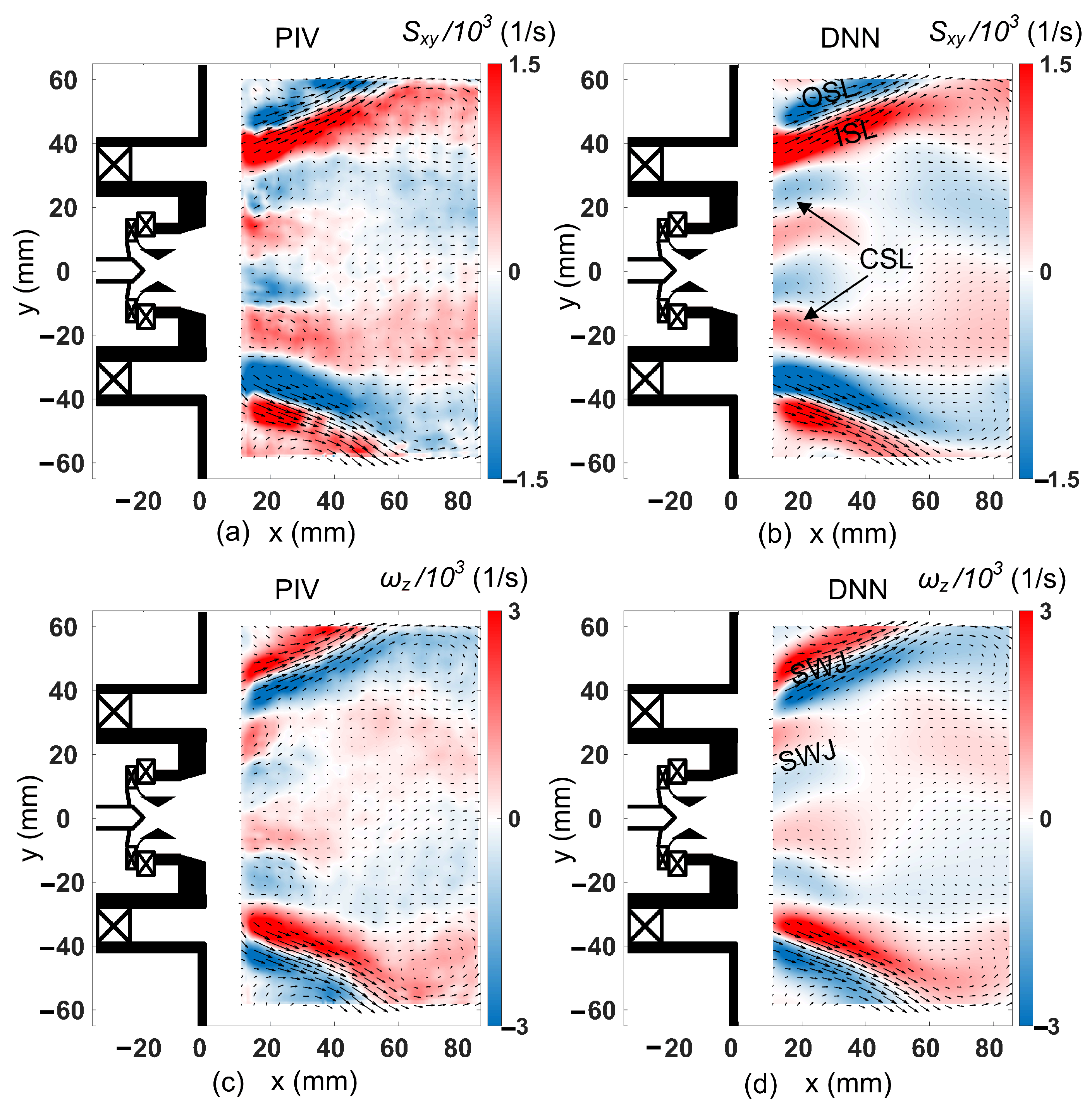 Processes 12 02435 g015