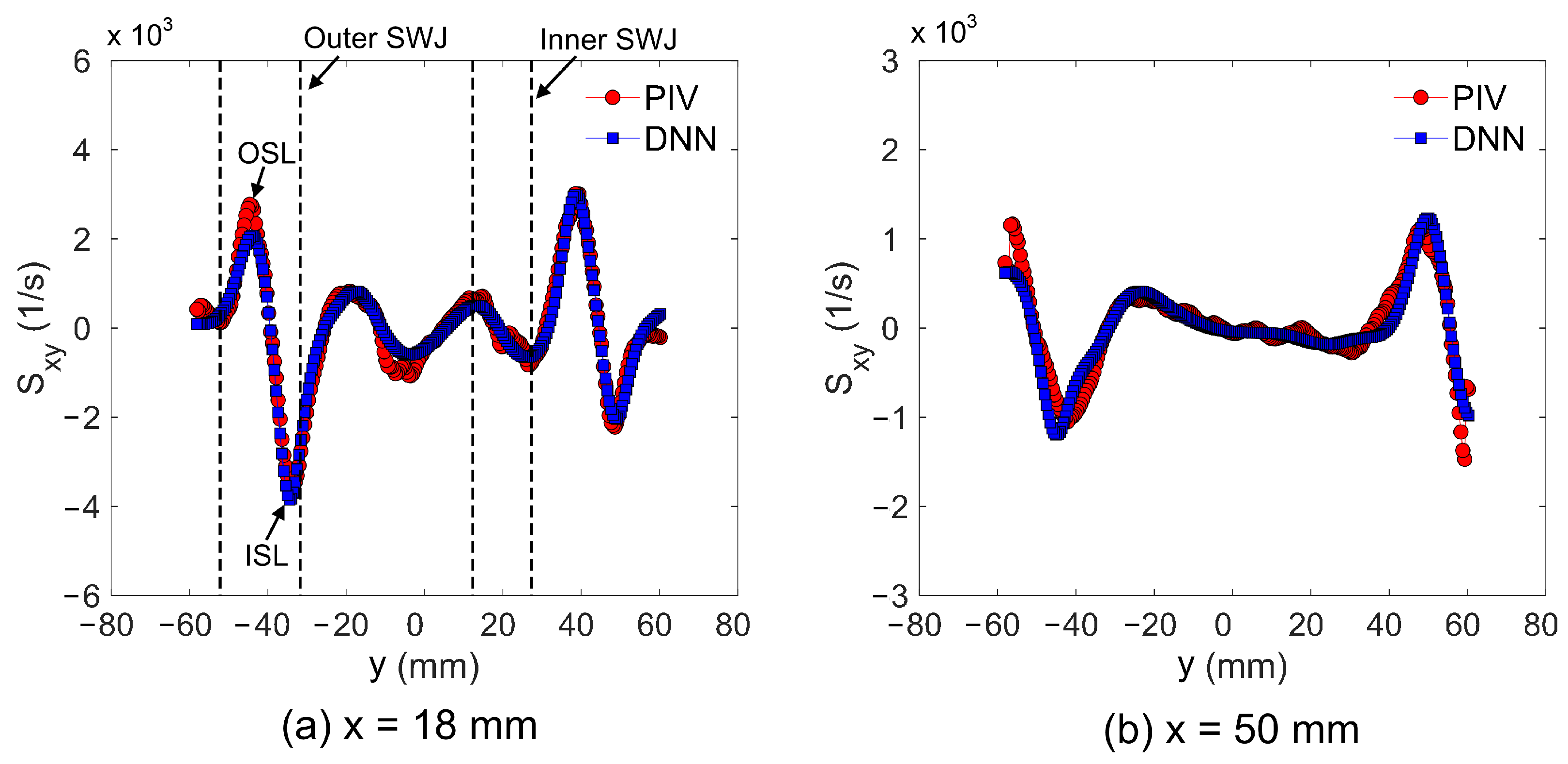 Processes 12 02435 g016