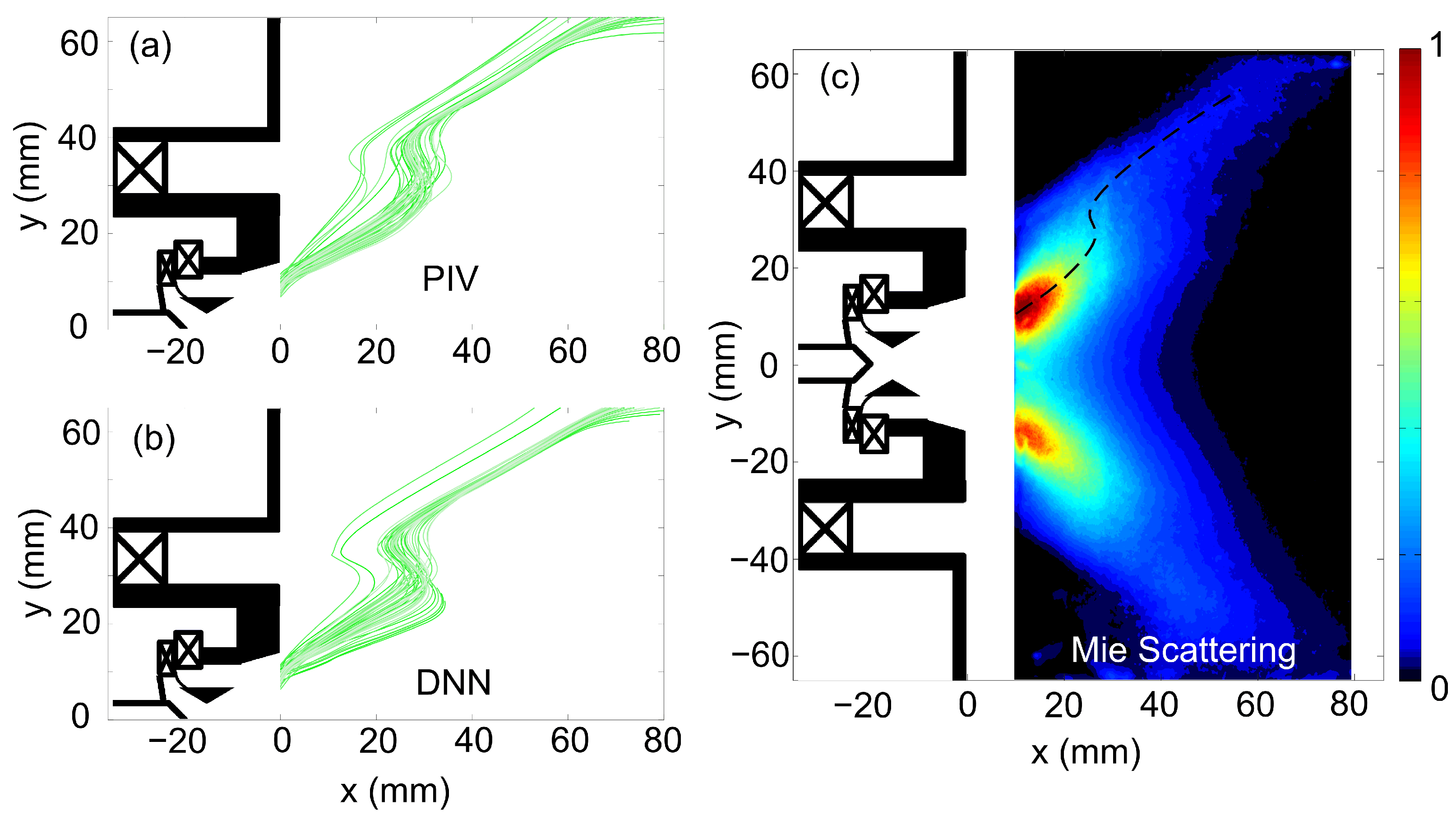 Processes 12 02435 g018