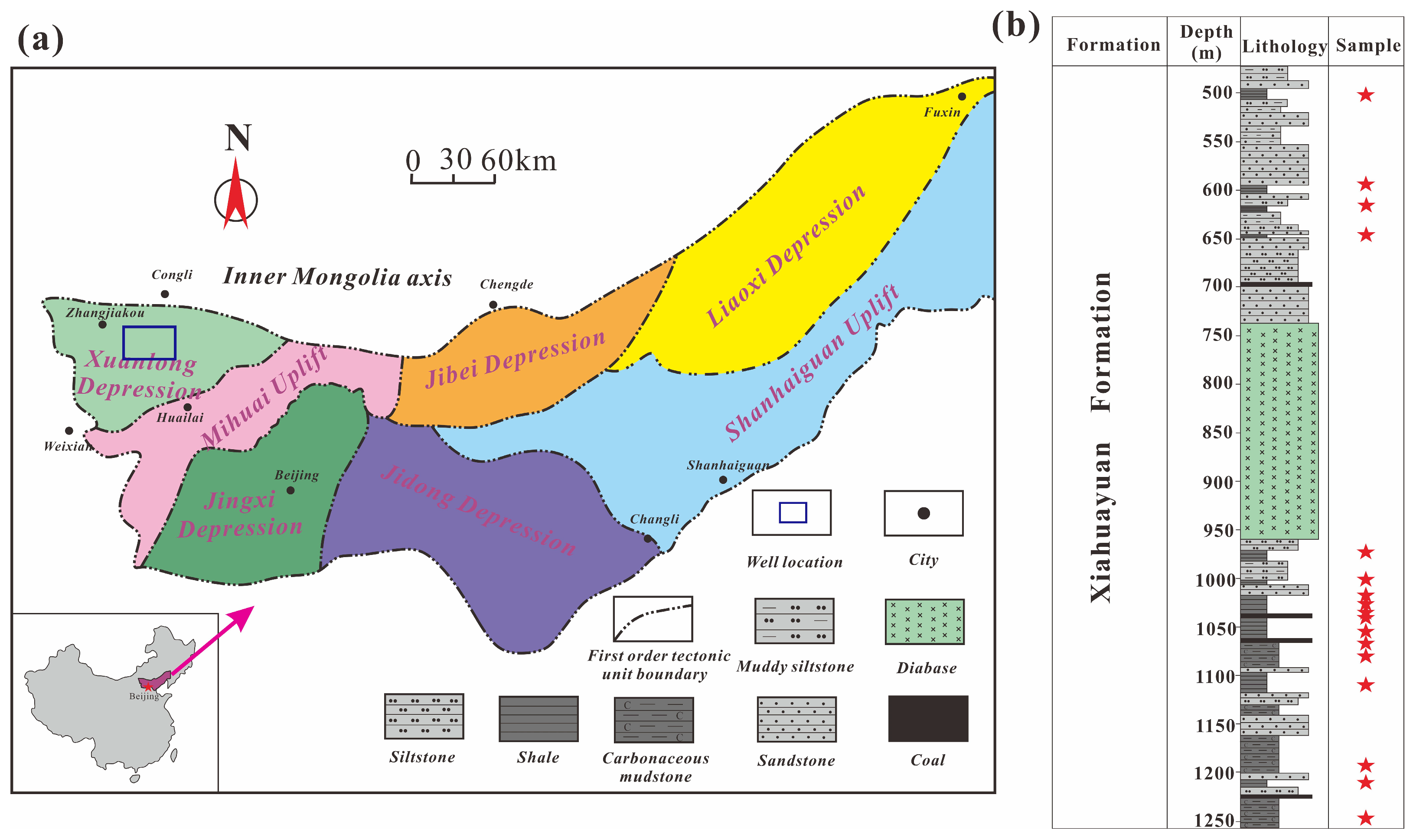 Processes 12 02436 g001
