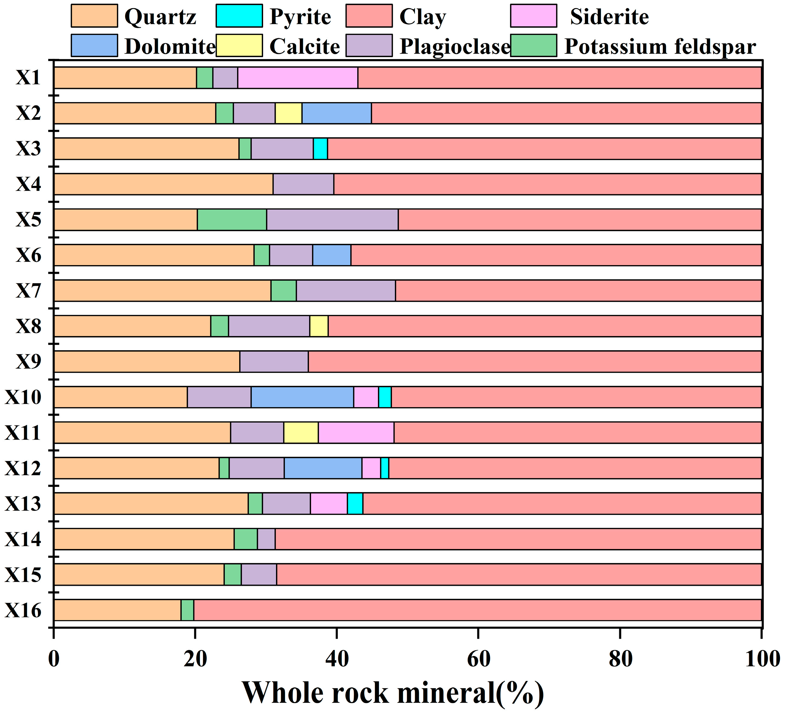 Processes 12 02436 g002