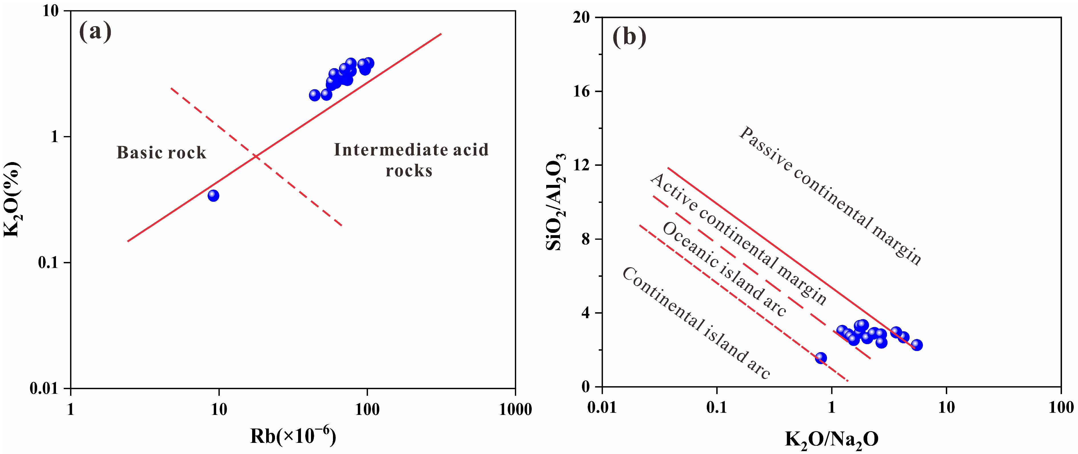 Processes 12 02436 g008