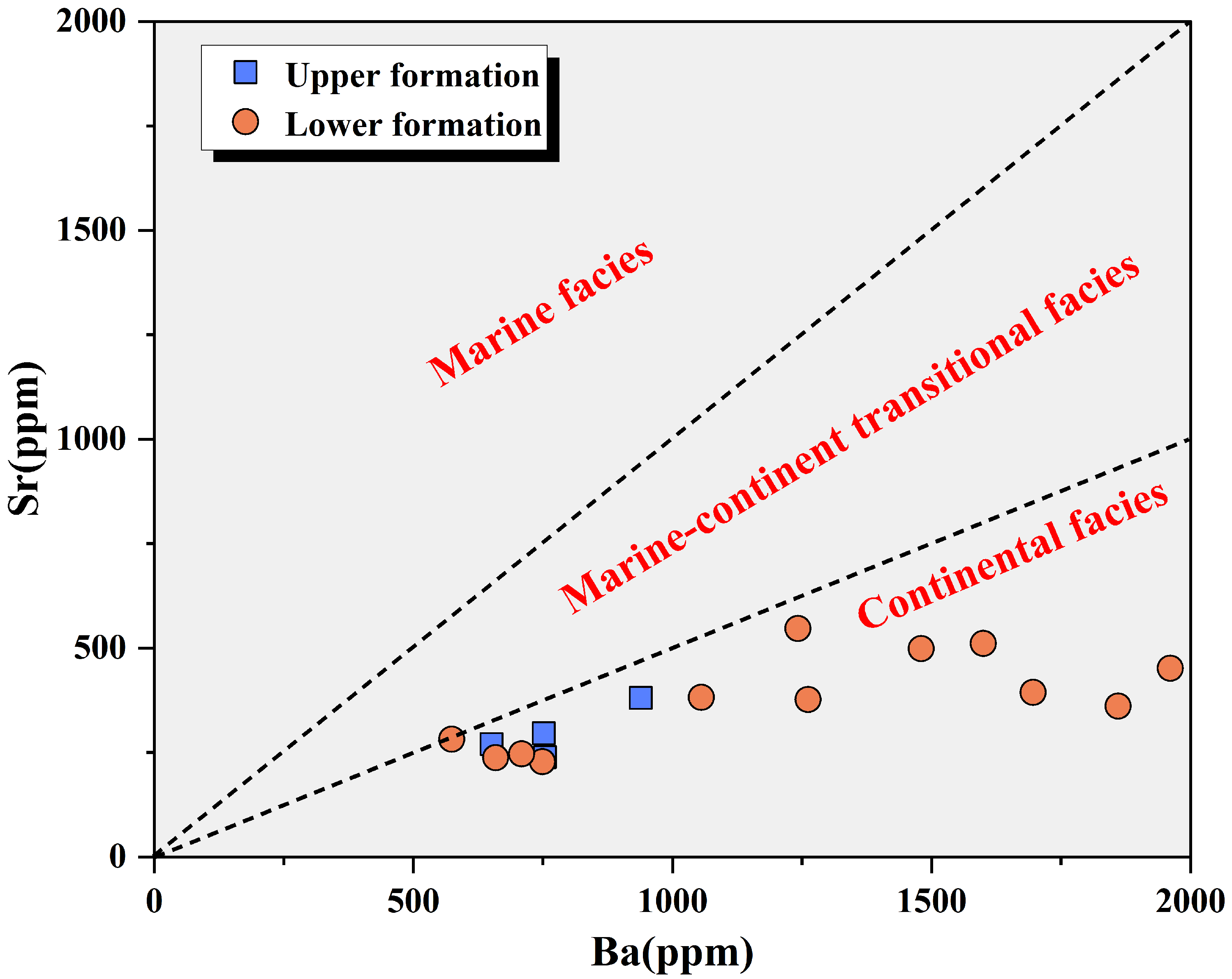 Processes 12 02436 g014