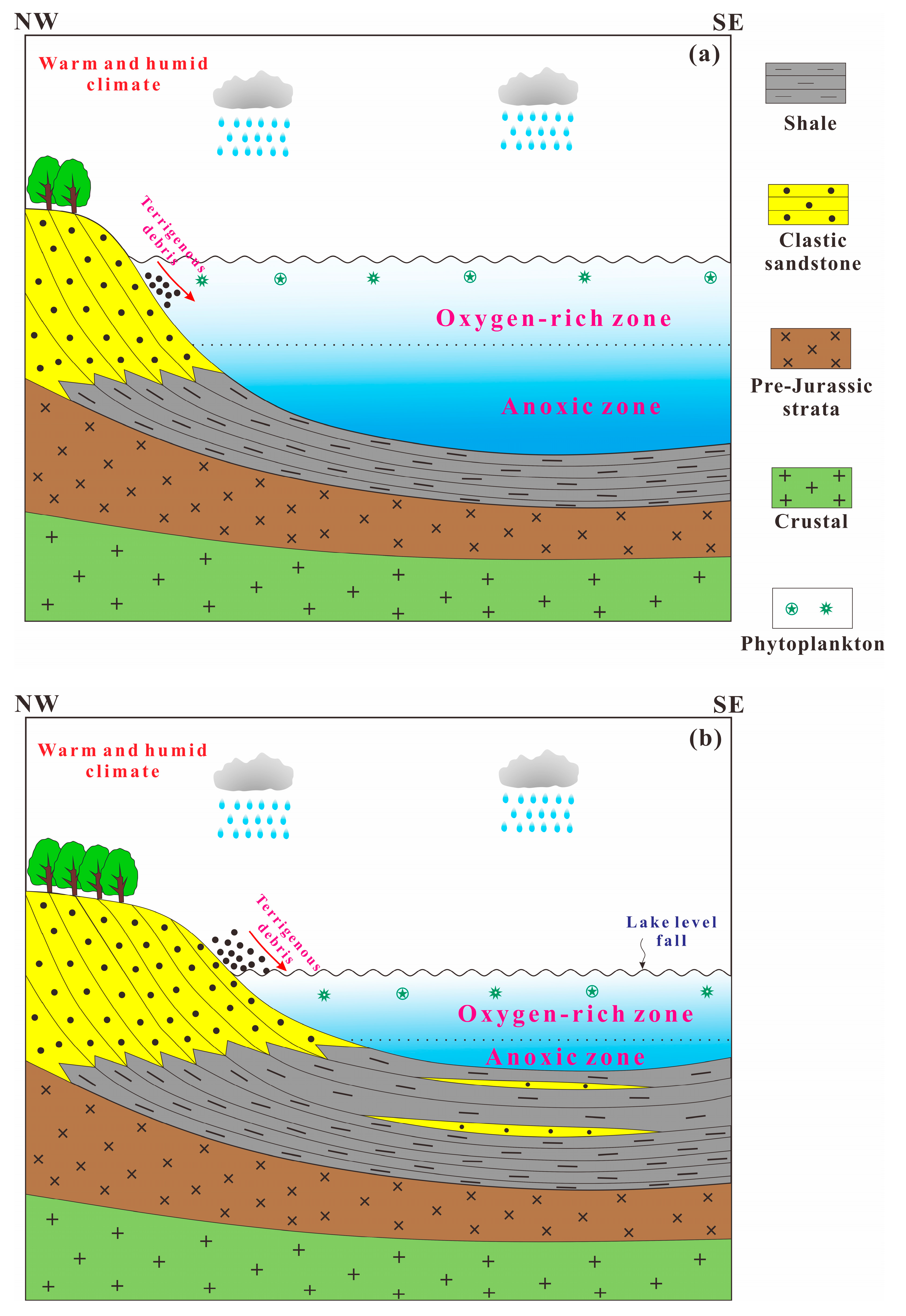 Processes 12 02436 g018