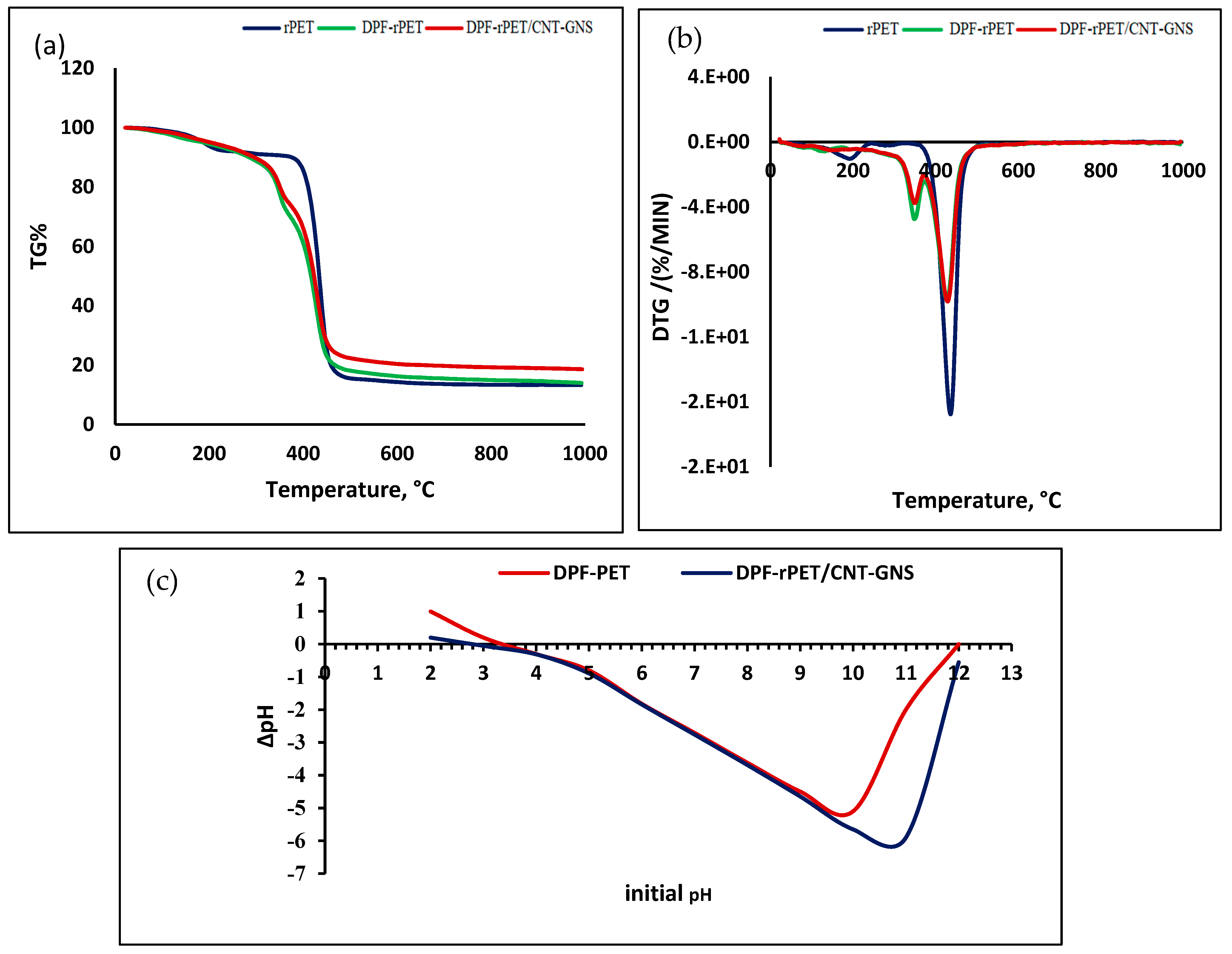 Processes 12 02437 g004