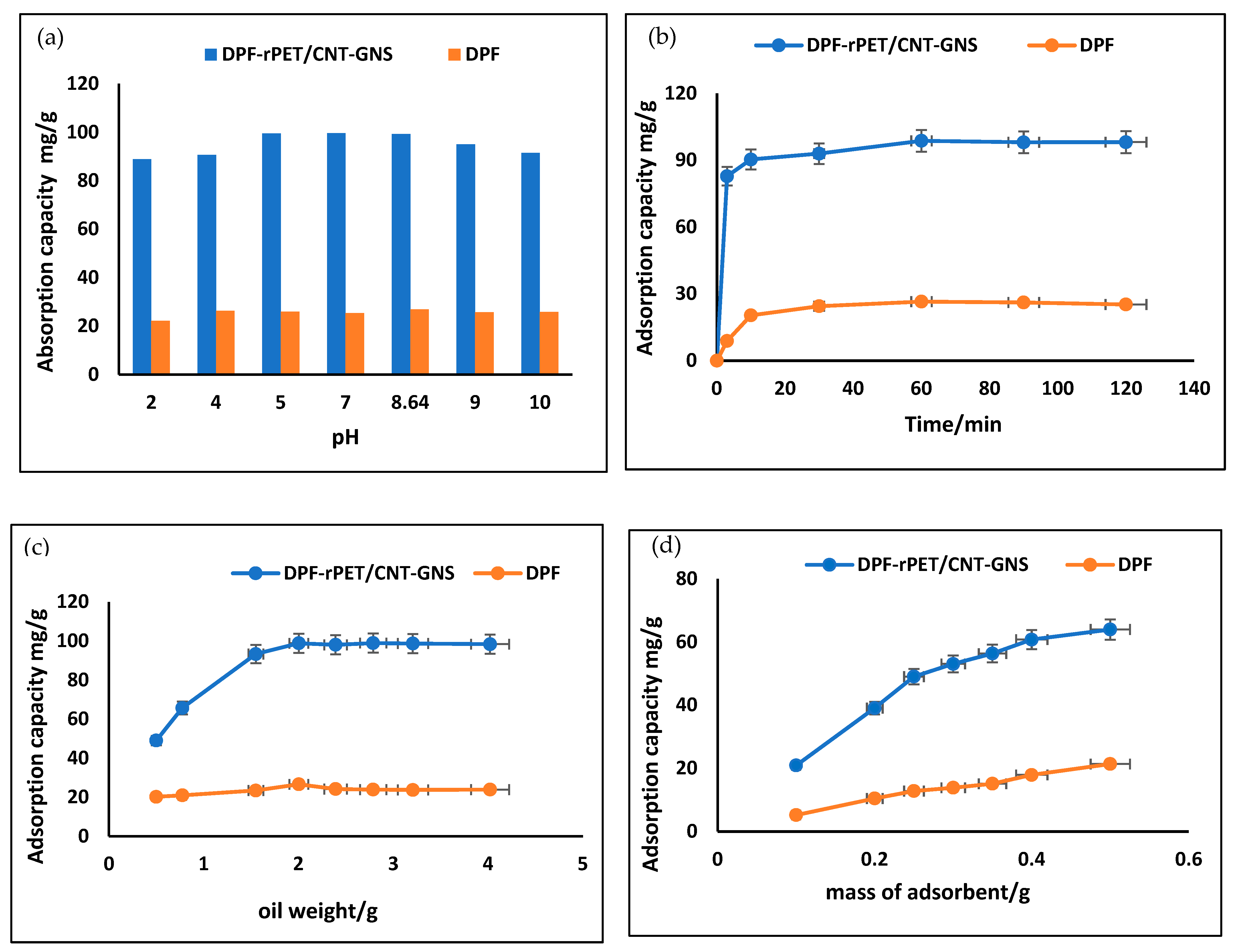 Processes 12 02437 g006