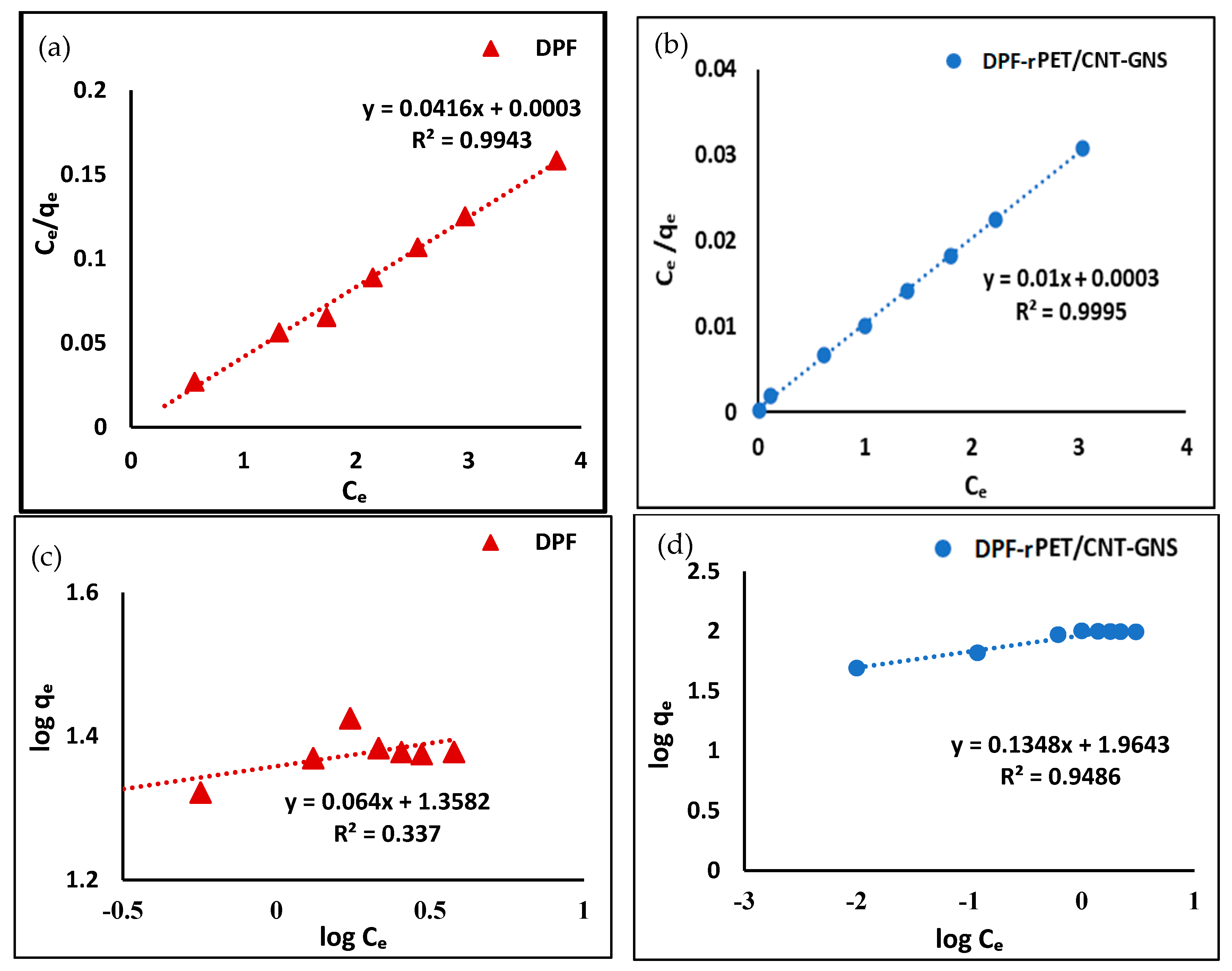 Processes 12 02437 g008