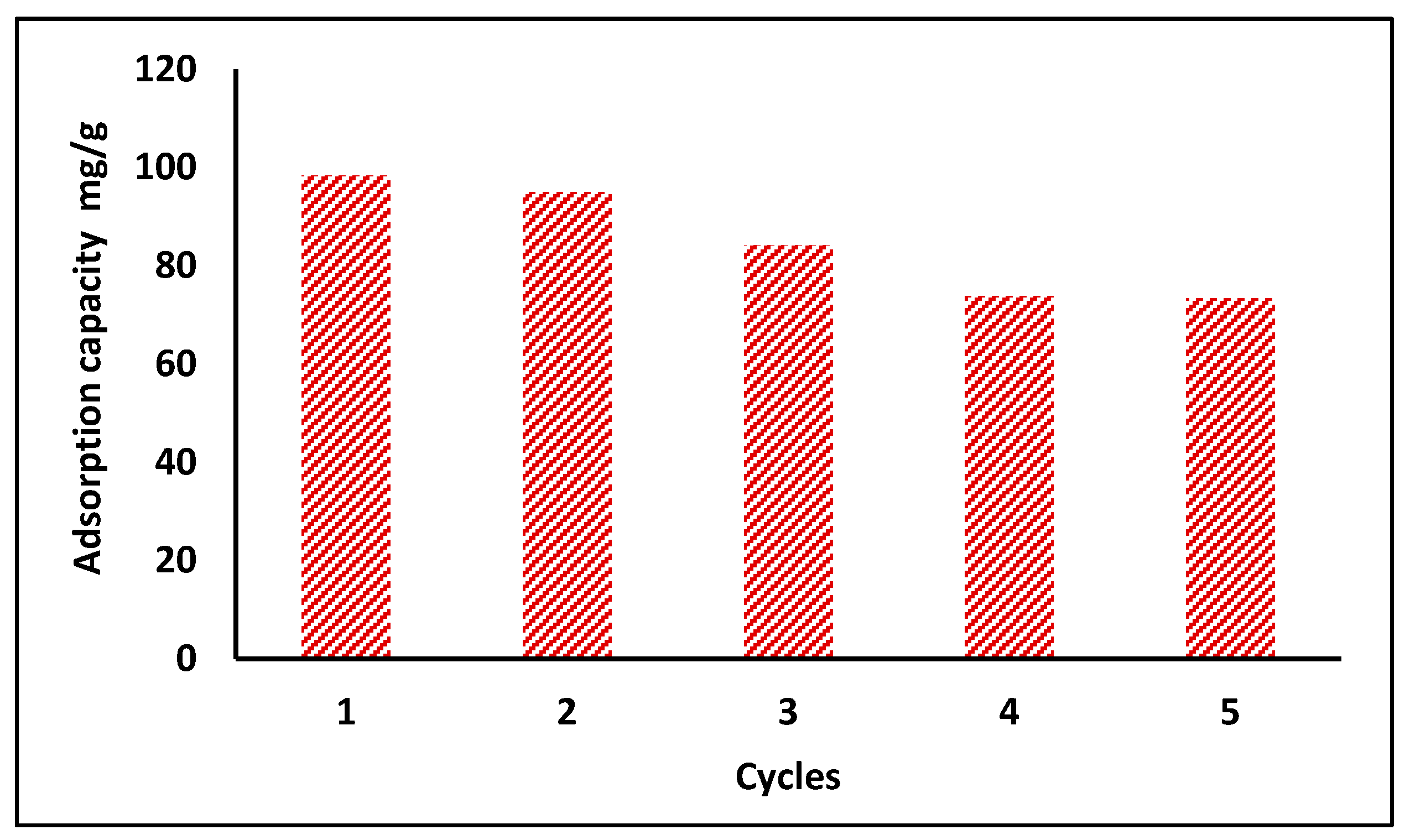 Processes 12 02437 g009