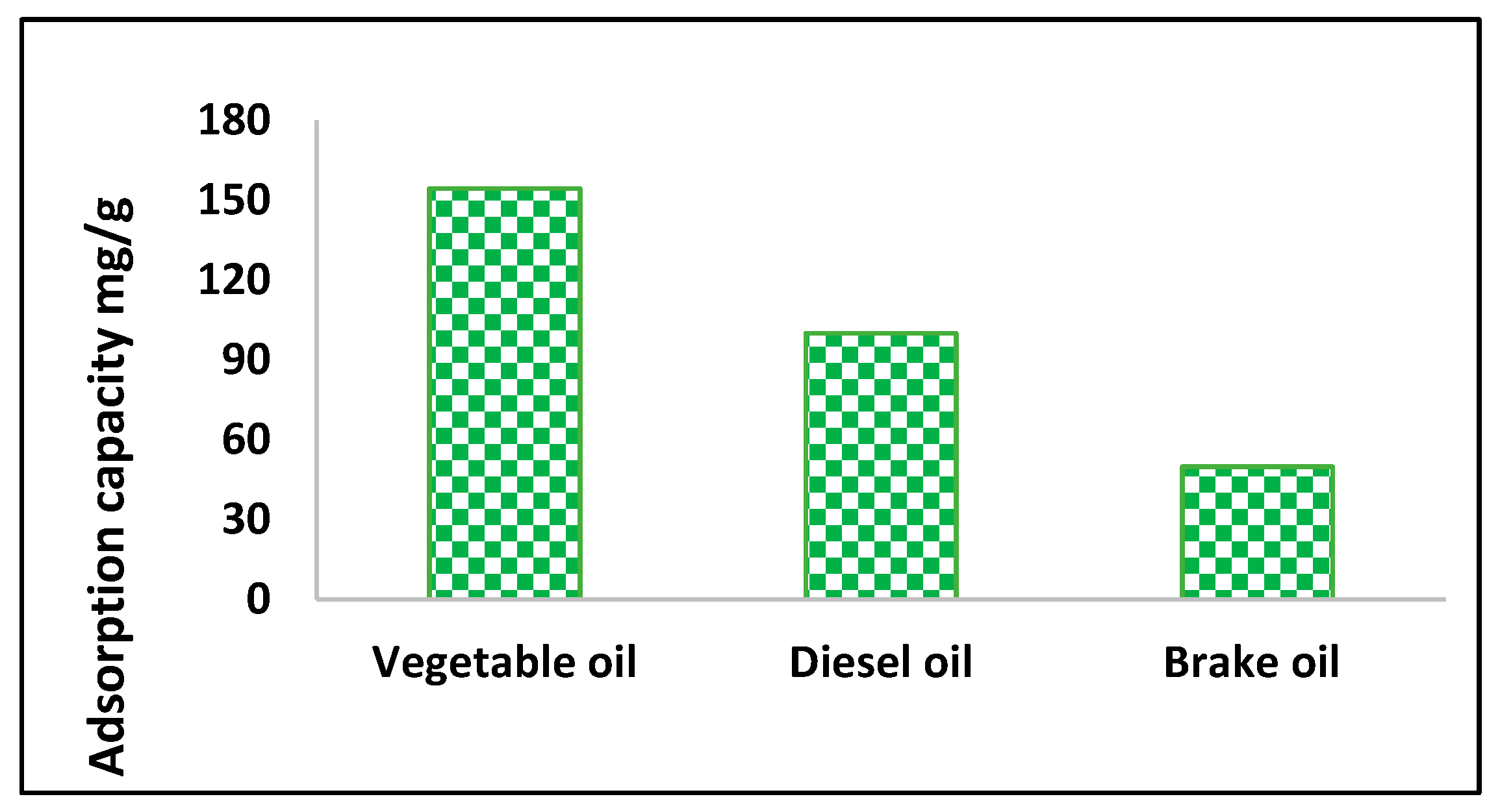 Processes 12 02437 g010