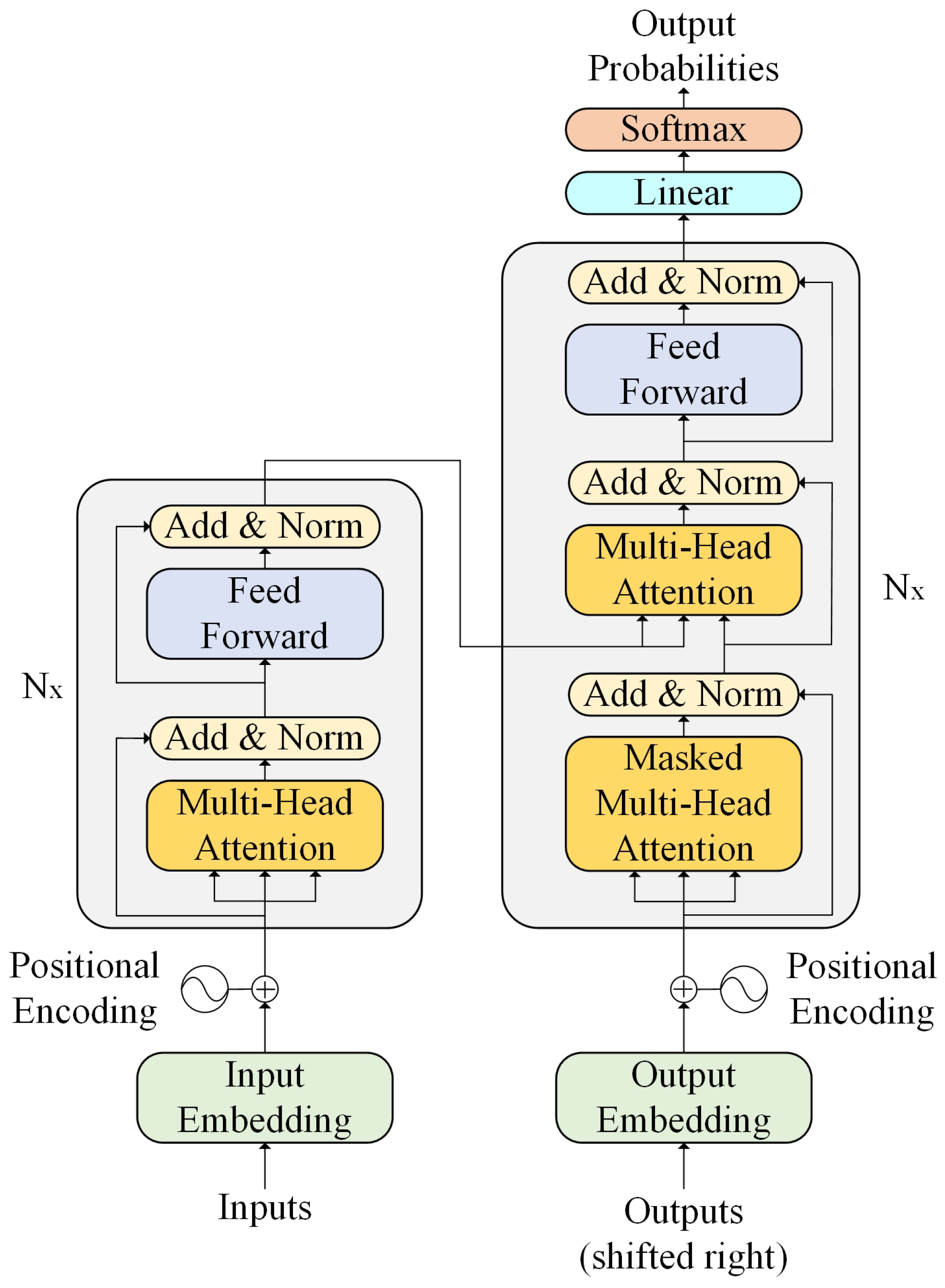 Processes 12 02438 g002