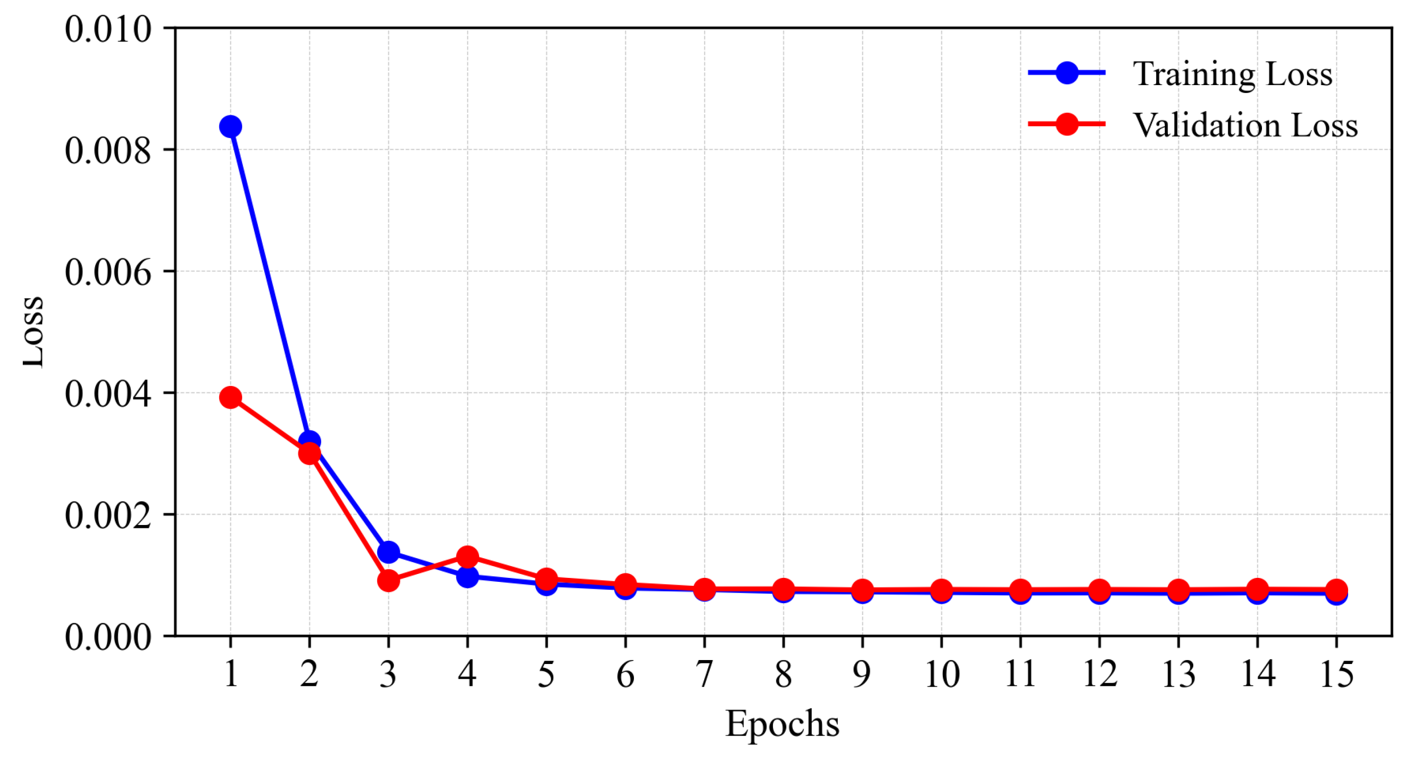 Processes 12 02438 g007