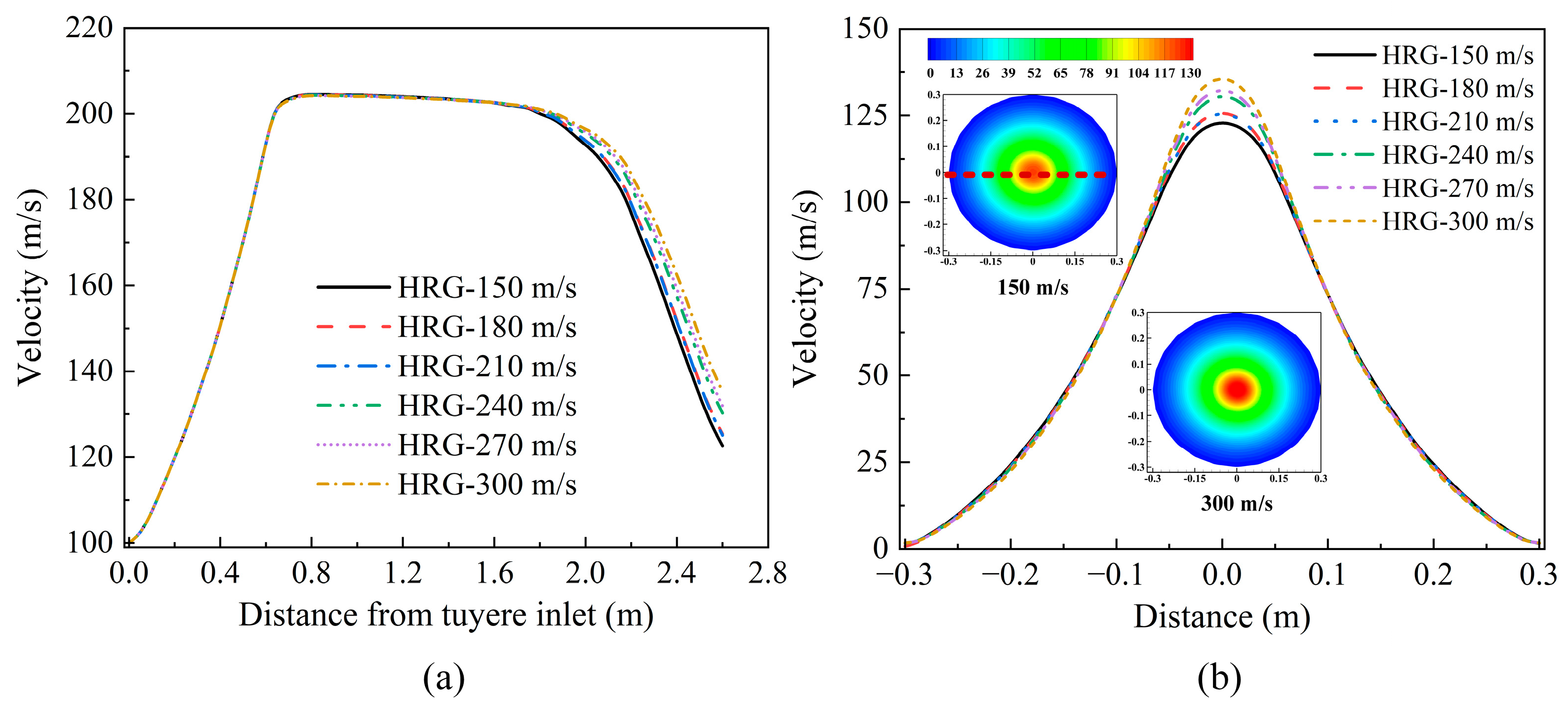 Processes 12 02441 g004