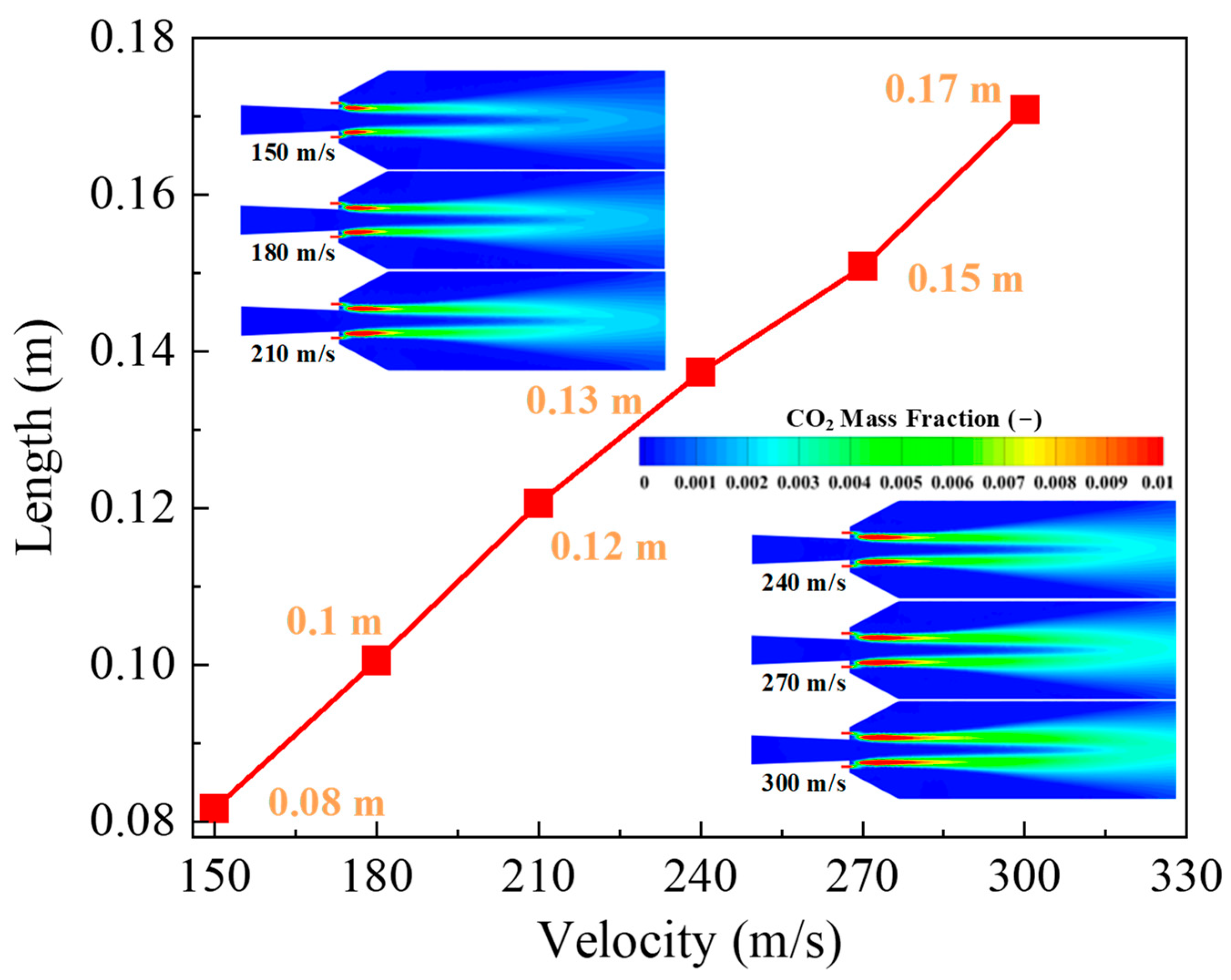 Processes 12 02441 g008