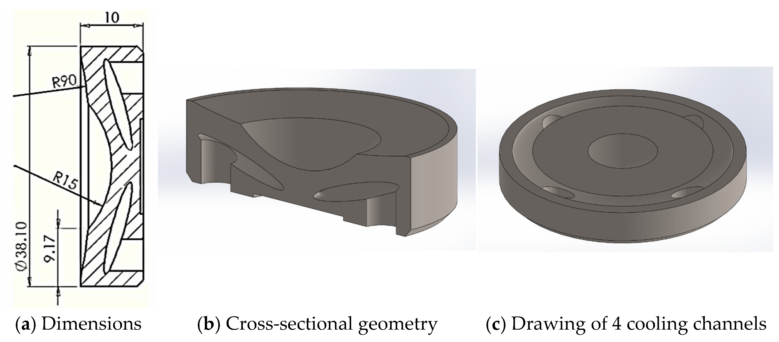 Processes 12 02442 g002