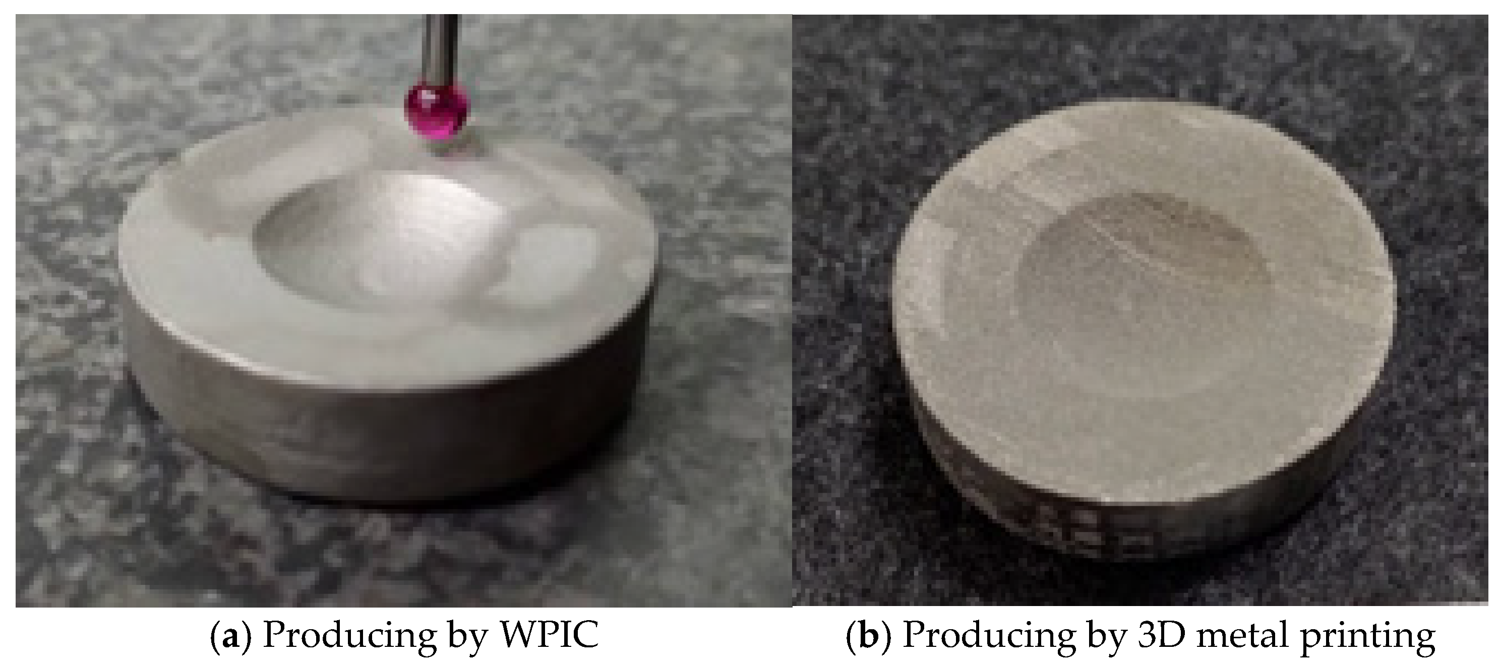 Processes 12 02442 g005