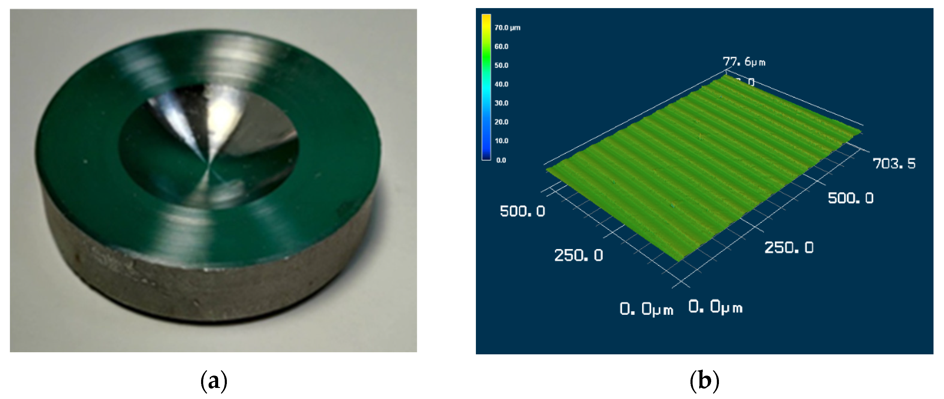 Processes 12 02442 g012