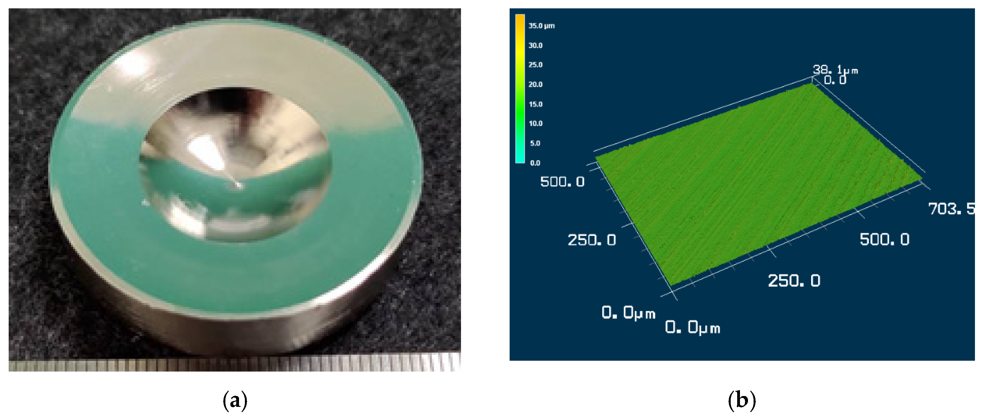 Processes 12 02442 g013