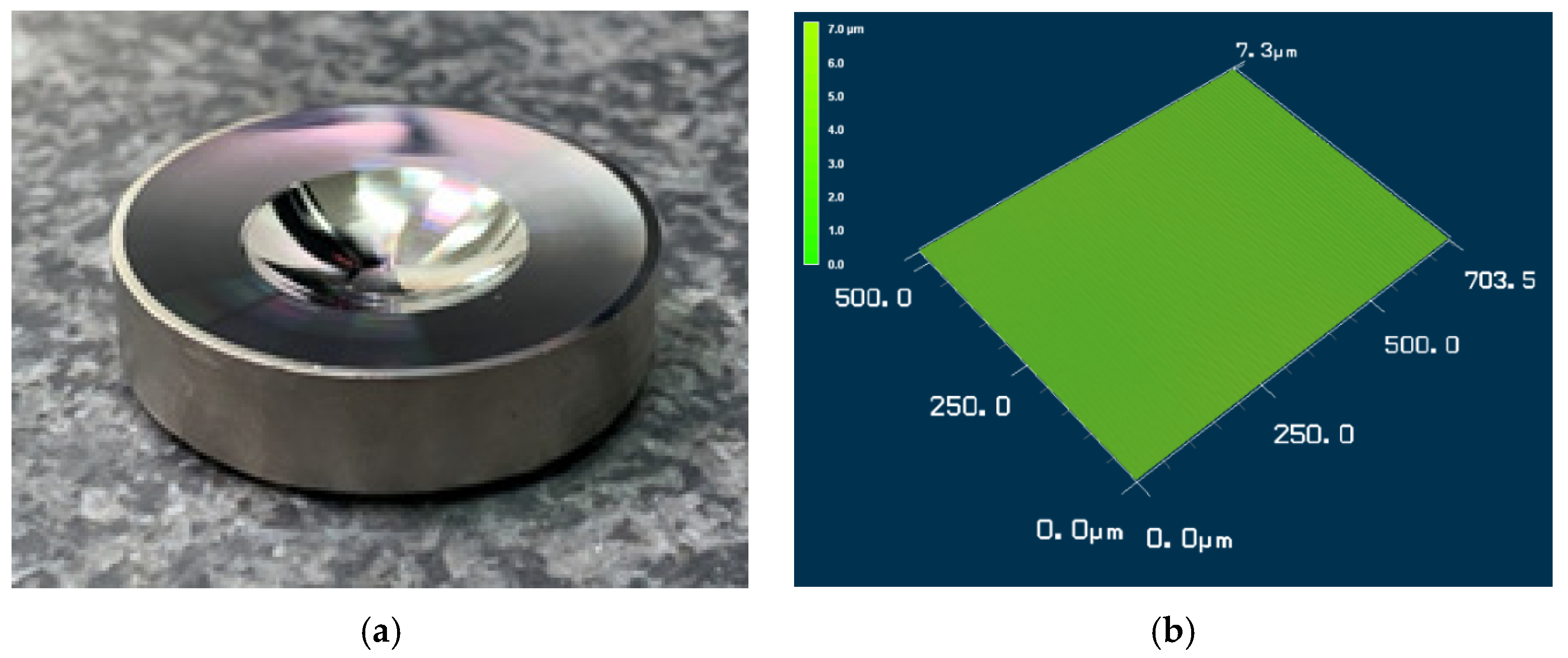 Processes 12 02442 g014