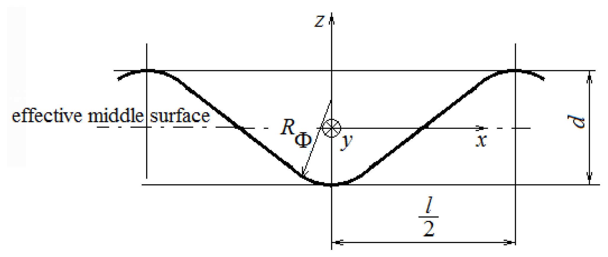Processes 12 02443 g002