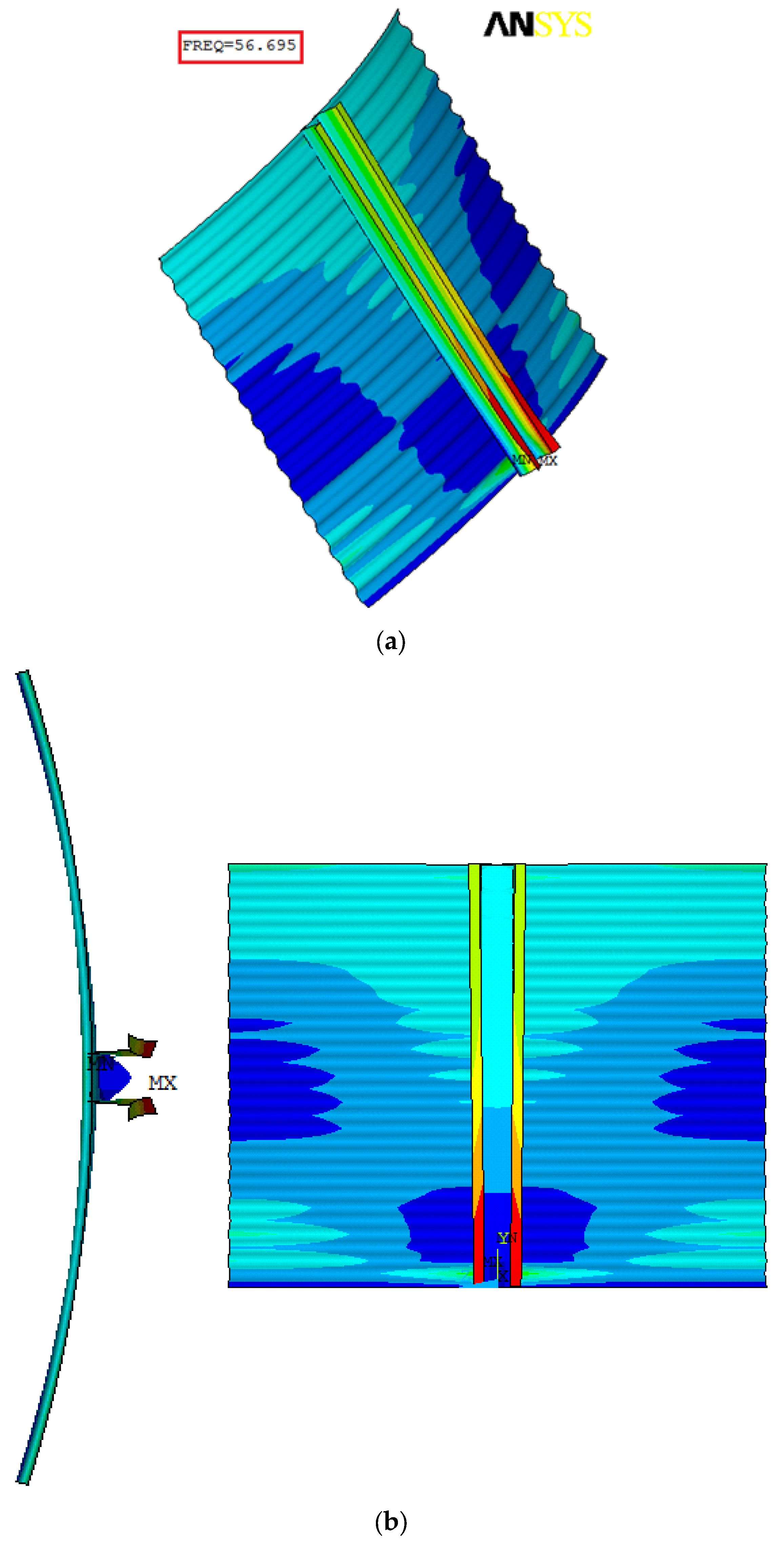 Processes 12 02443 g008
