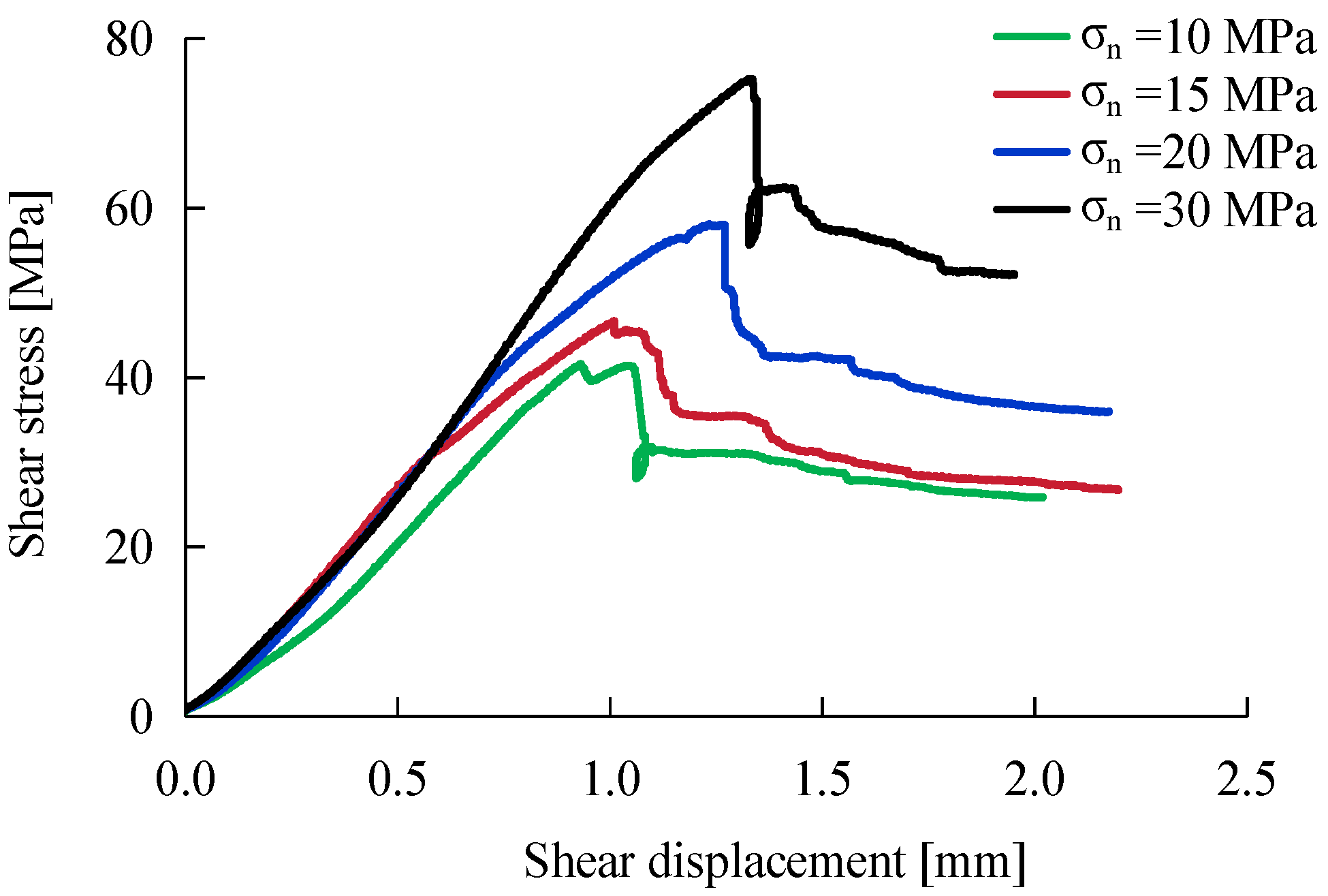 Processes 12 02445 g004