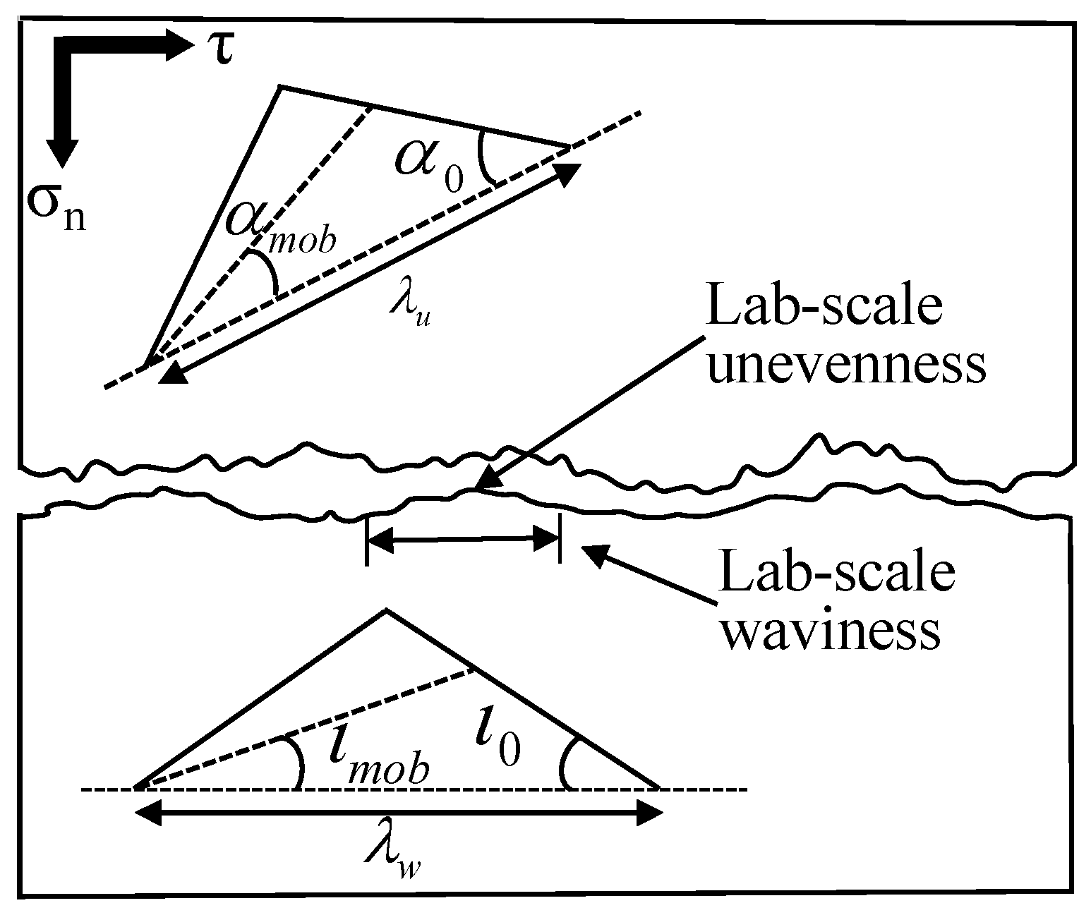 Processes 12 02445 g007