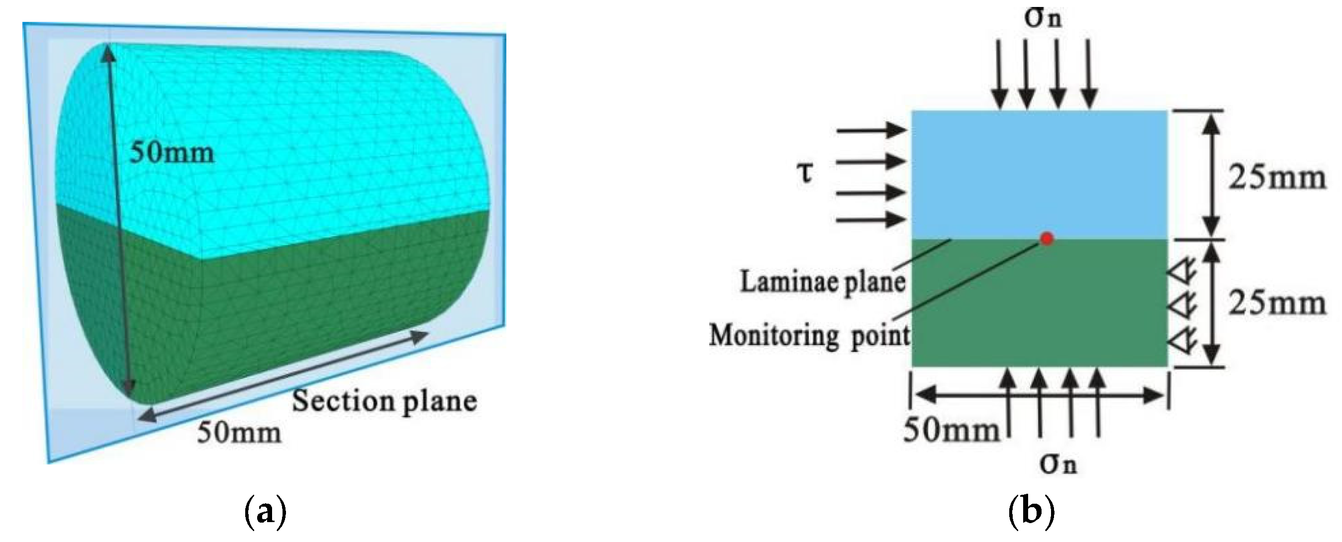 Processes 12 02445 g009