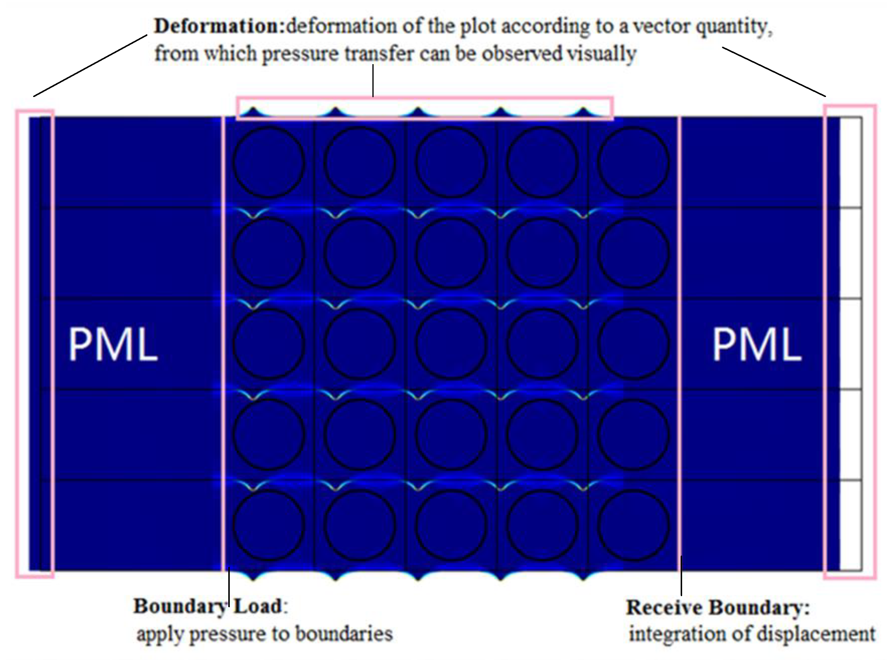 Processes 12 02446 g002