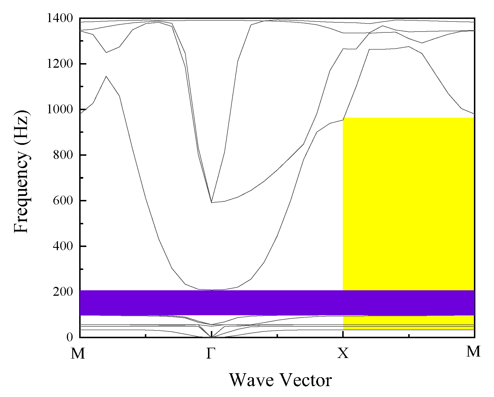Processes 12 02446 g005