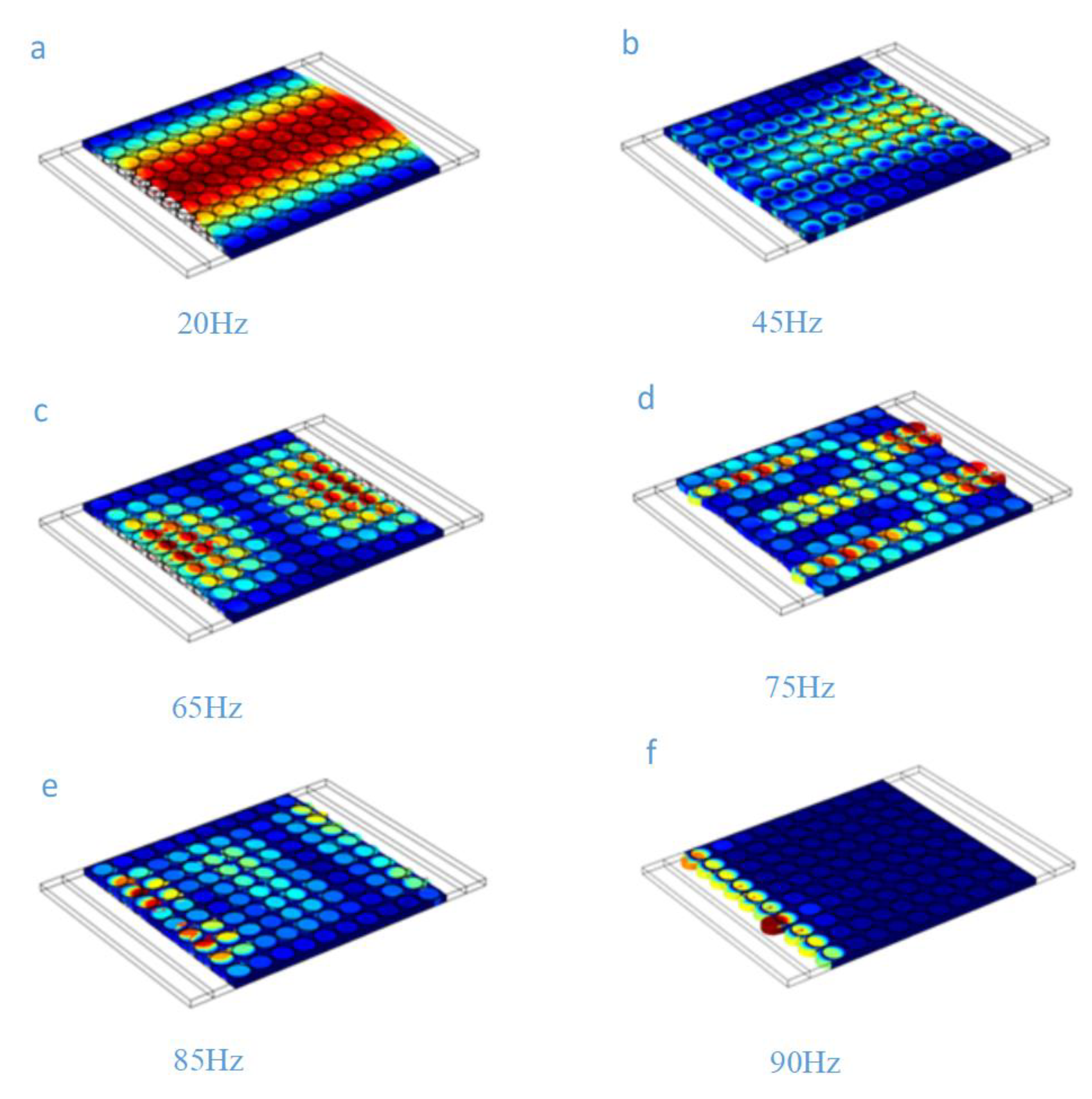 Processes 12 02446 g008