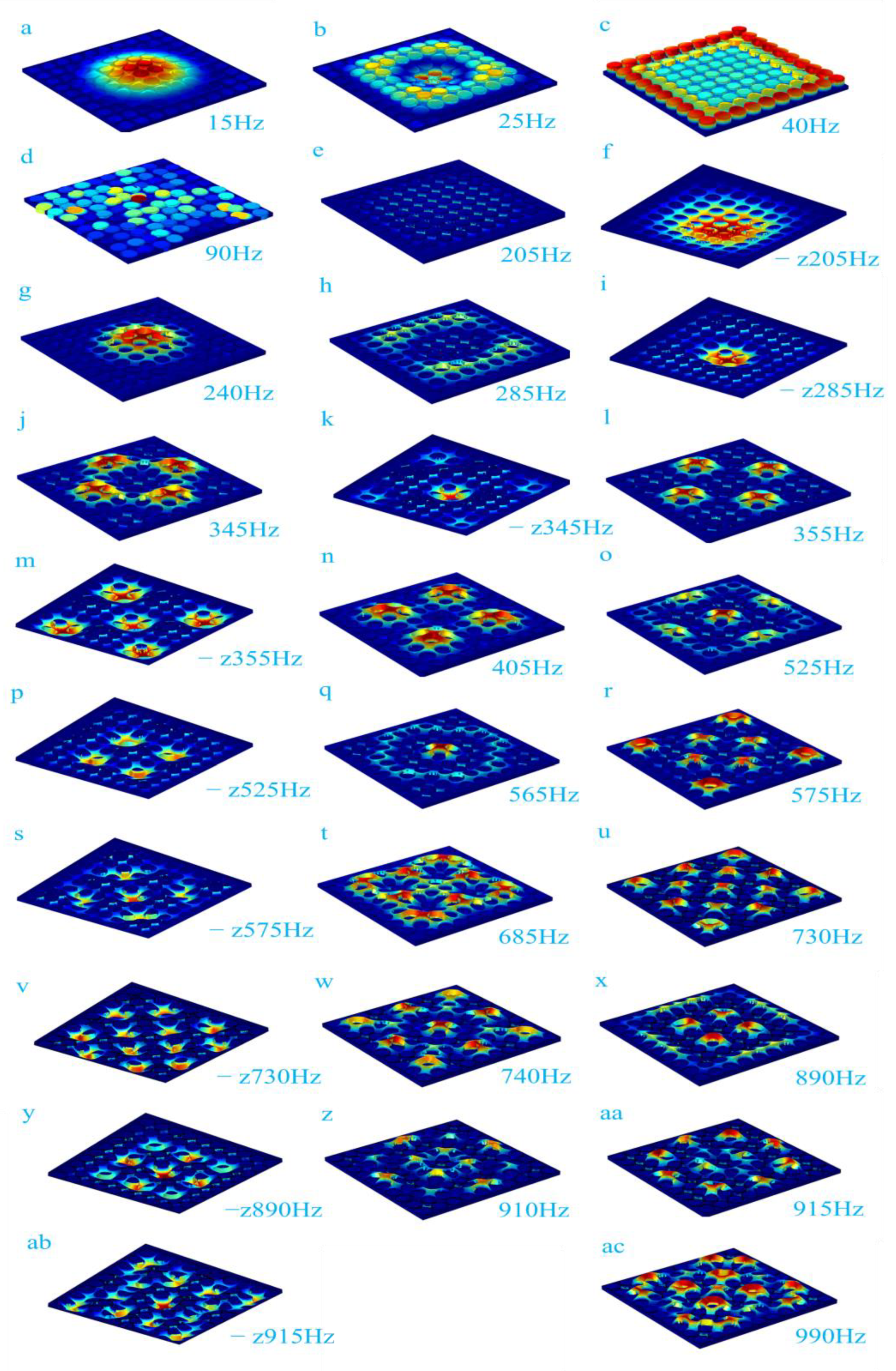 Processes 12 02446 g010