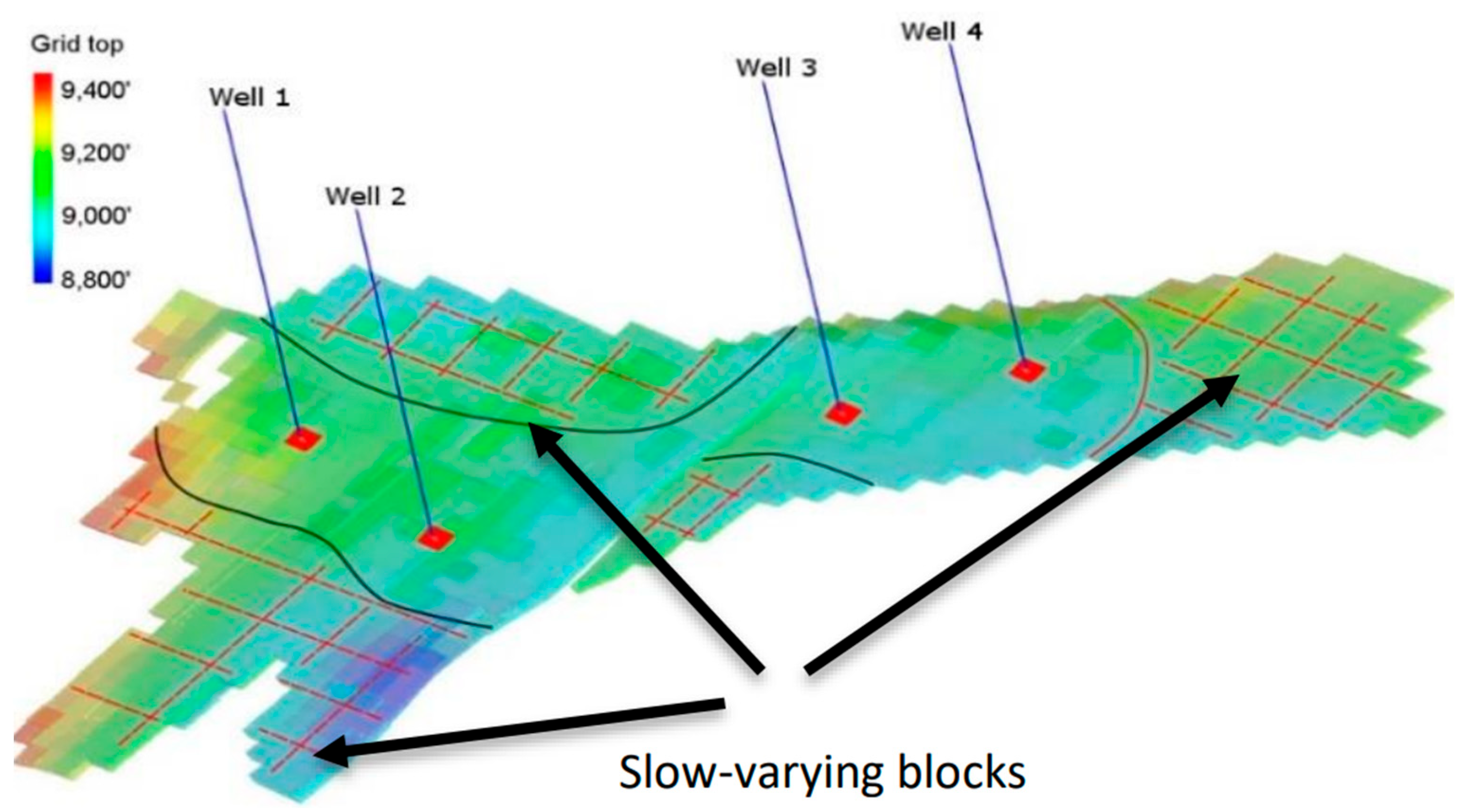 Processes 12 02447 g003