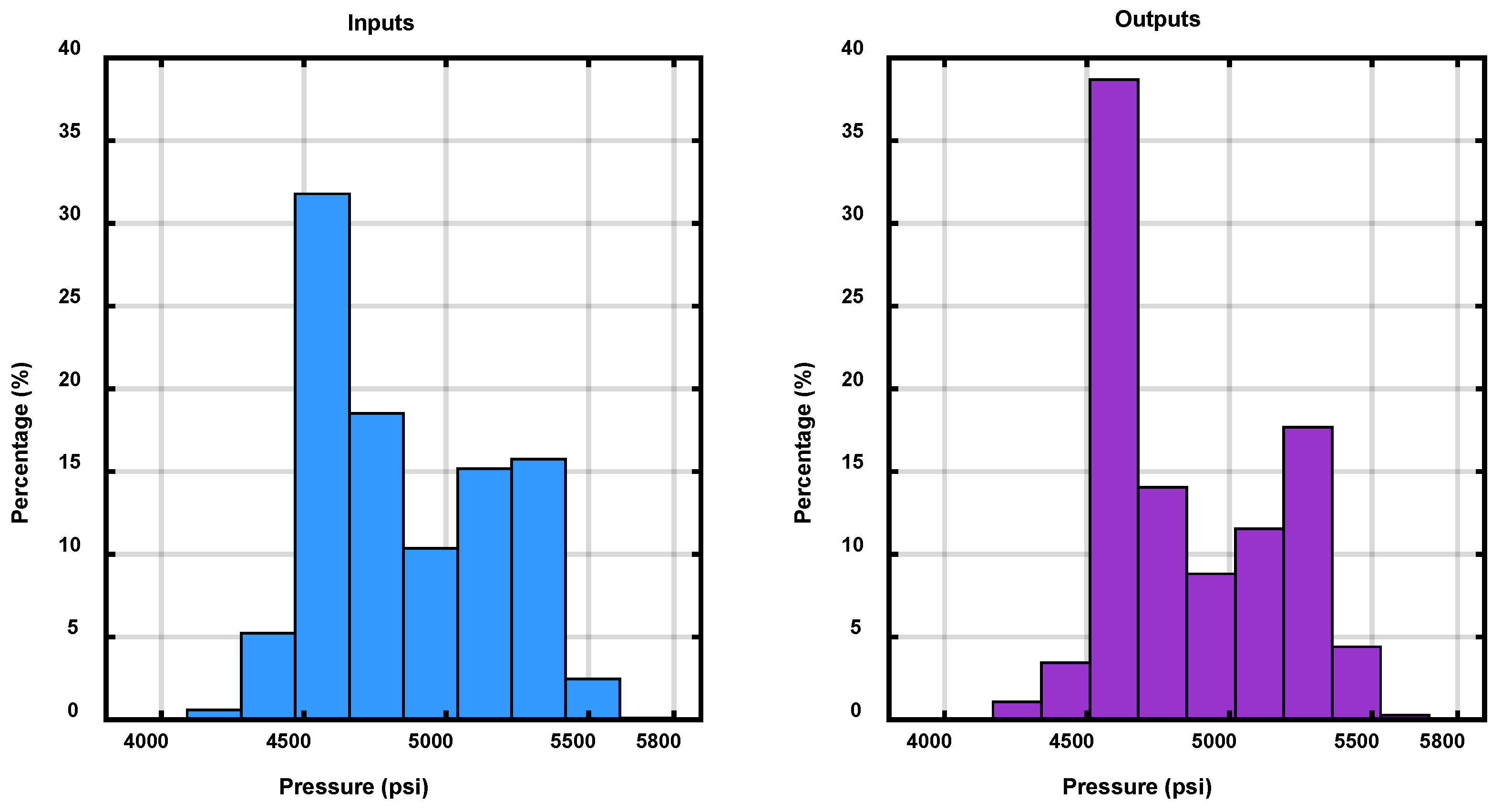 Processes 12 02447 g008