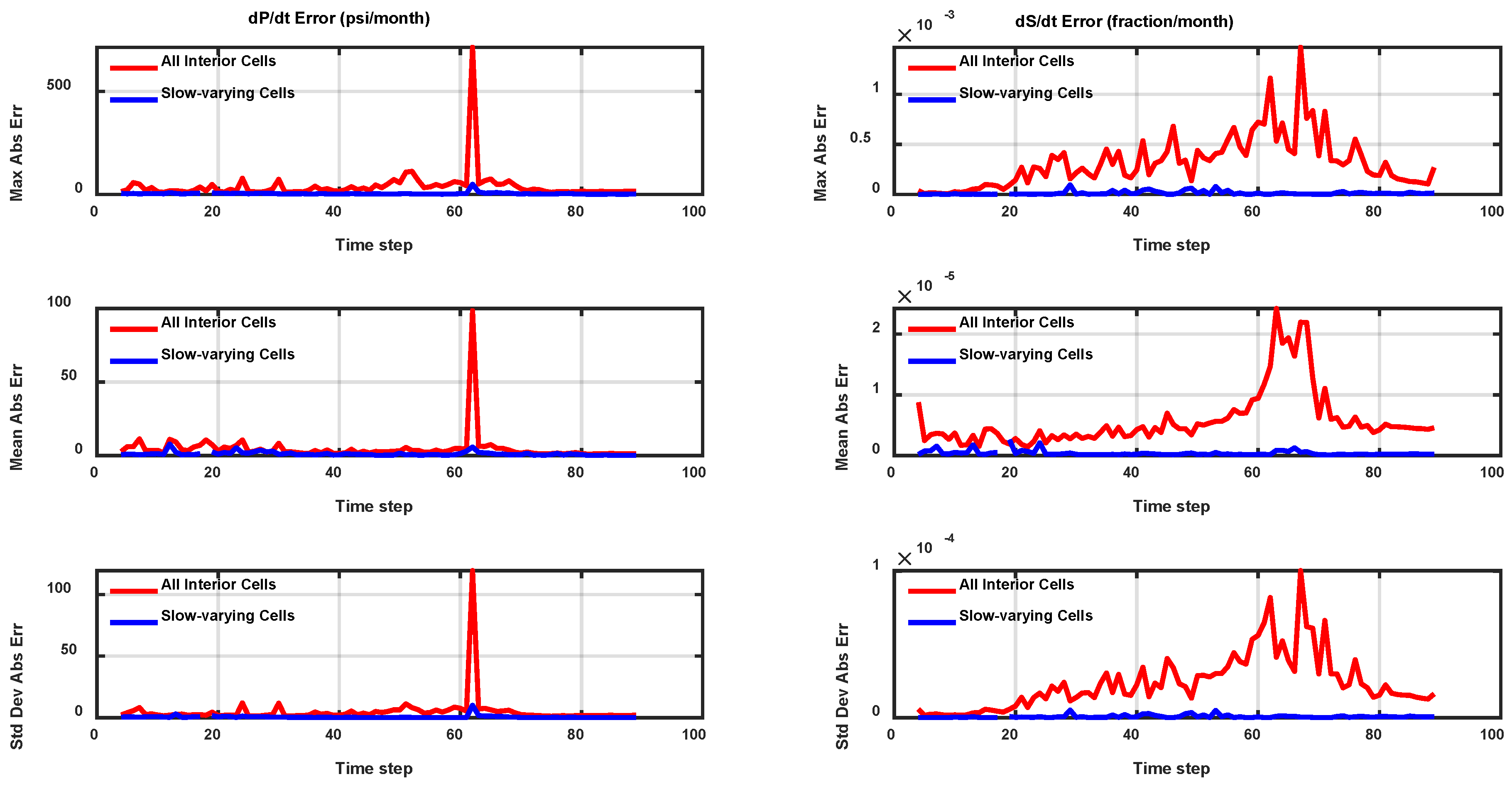 Processes 12 02447 g013