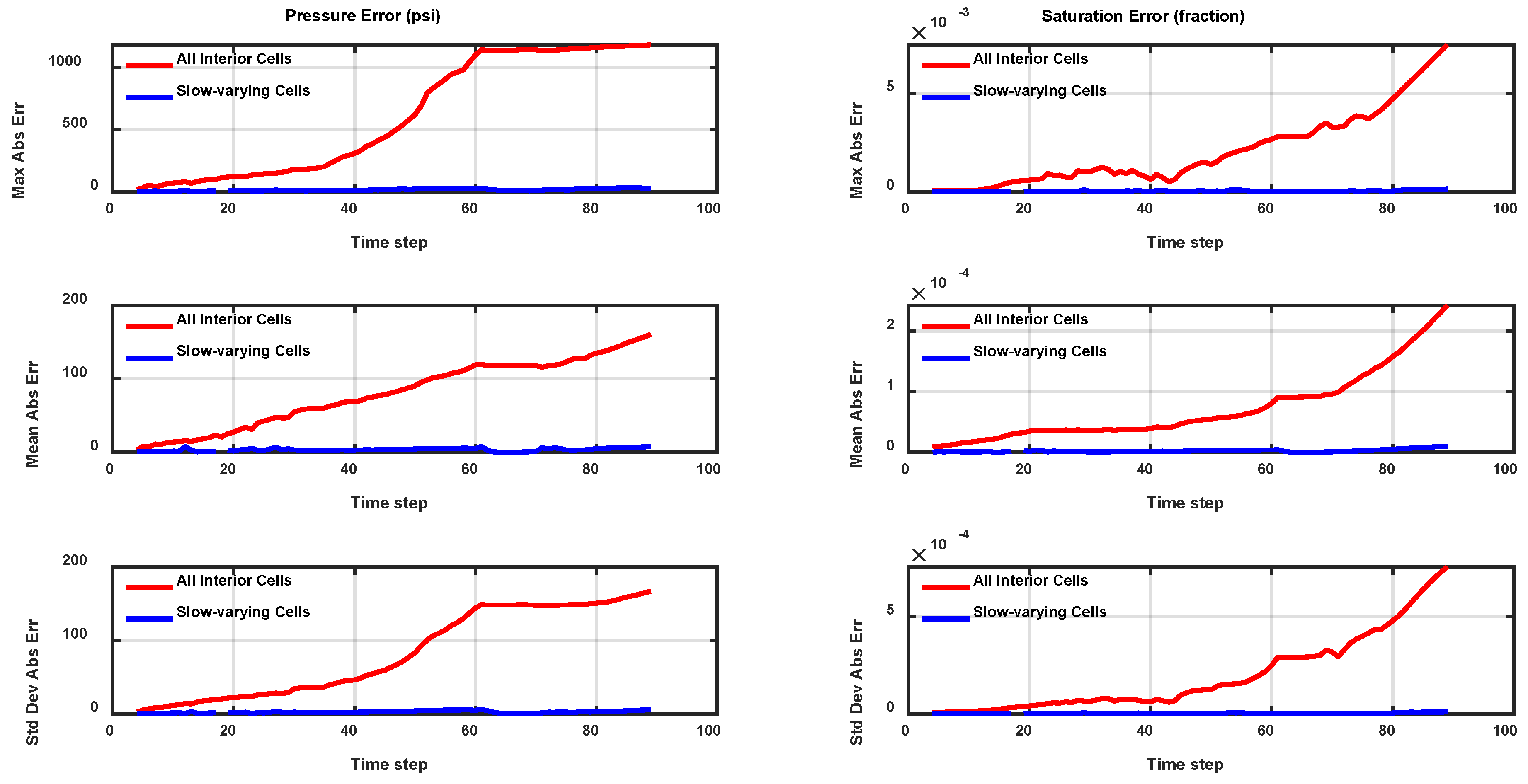 Processes 12 02447 g016